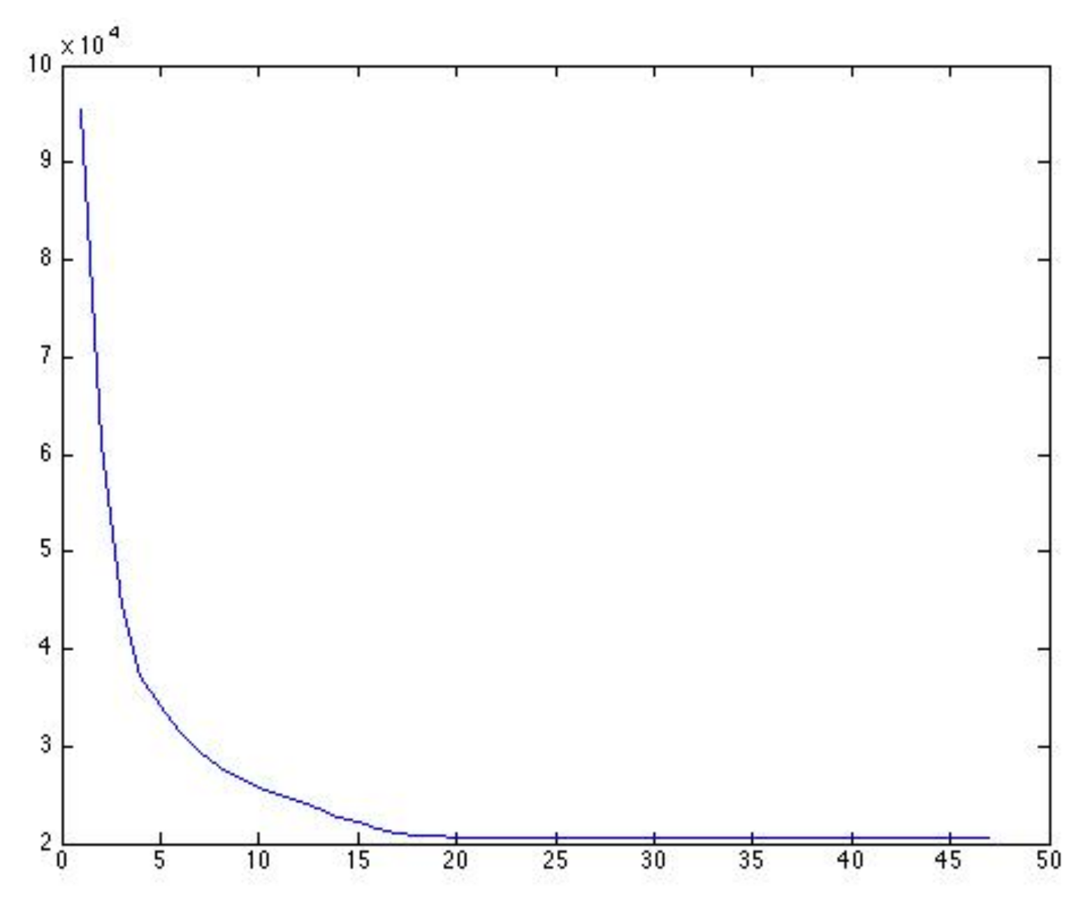 Applmech 04 00031 g007