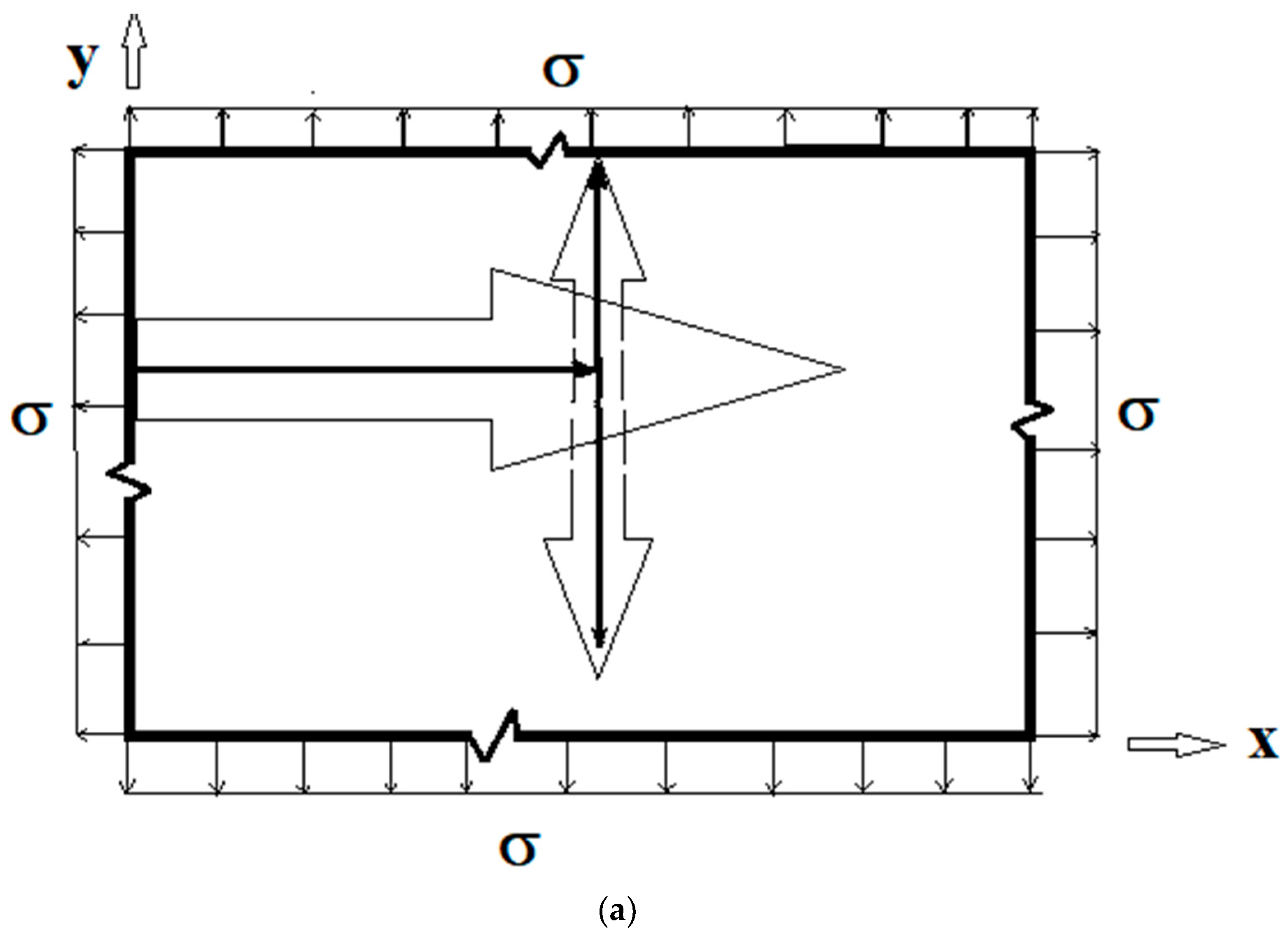 Applmech 04 00032 g006a Applmech 04 00032 g006a
