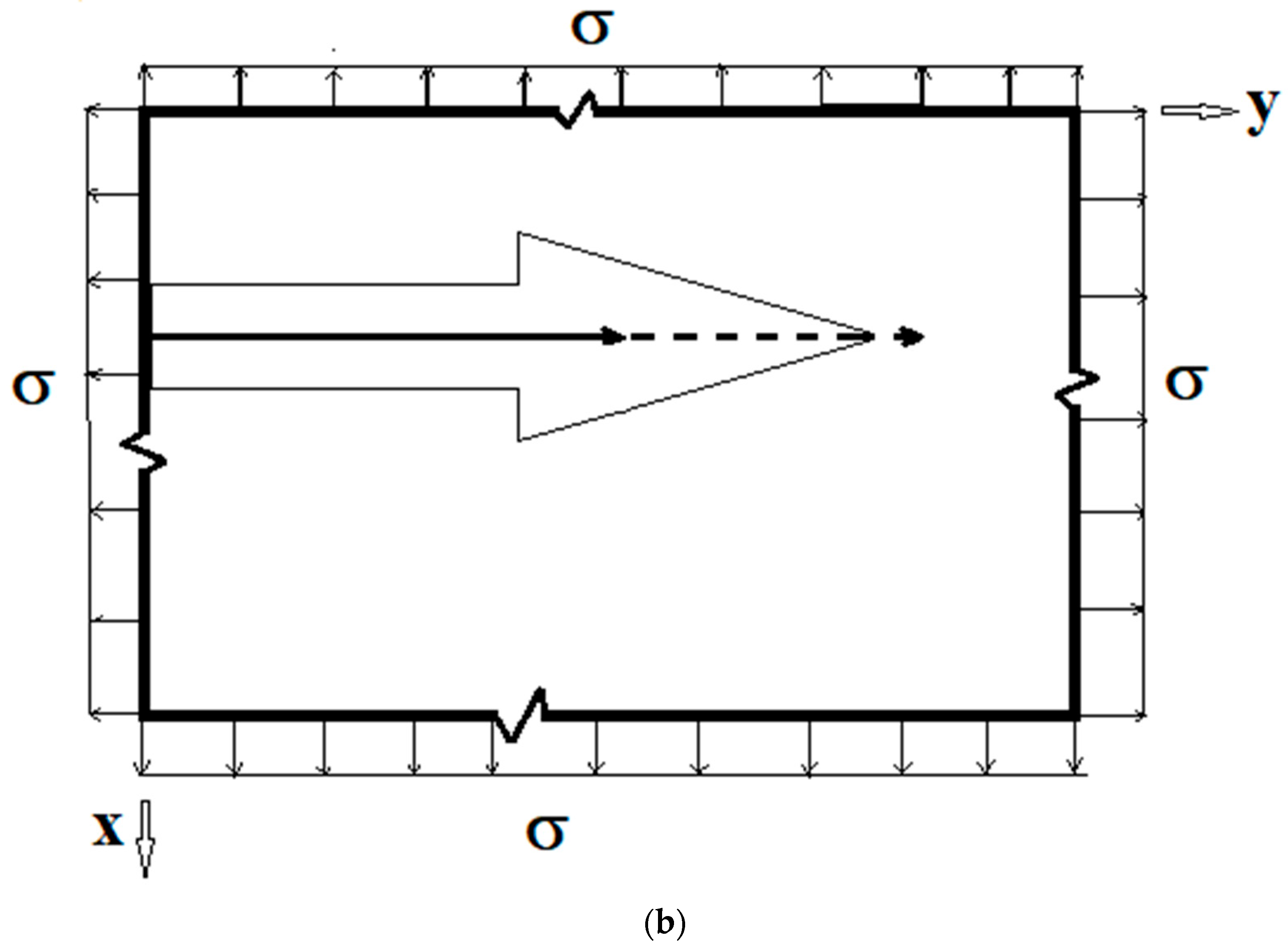 Applmech 04 00032 g006b Applmech 04 00032 g006b