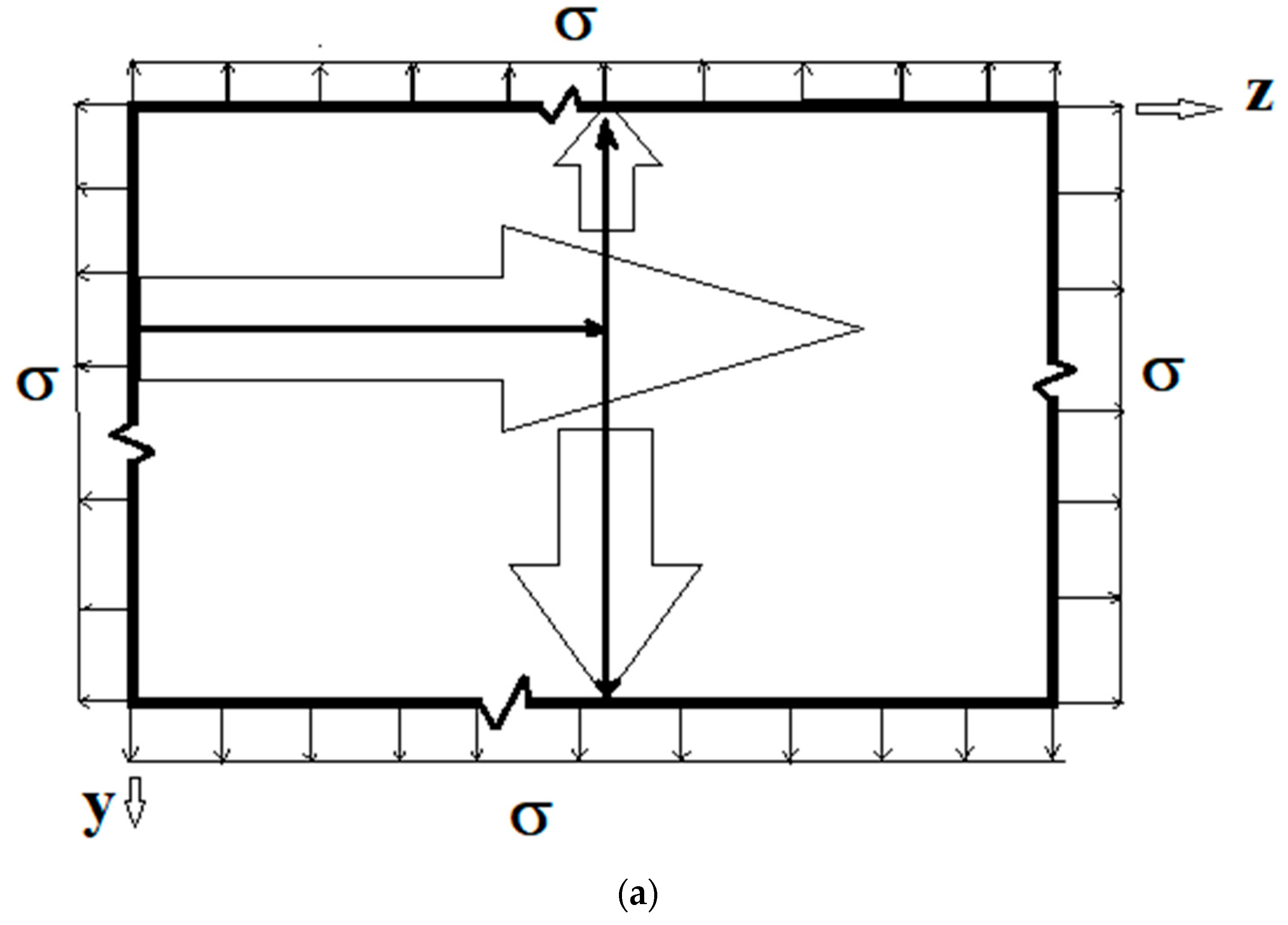 Applmech 04 00032 g007a Applmech 04 00032 g007a