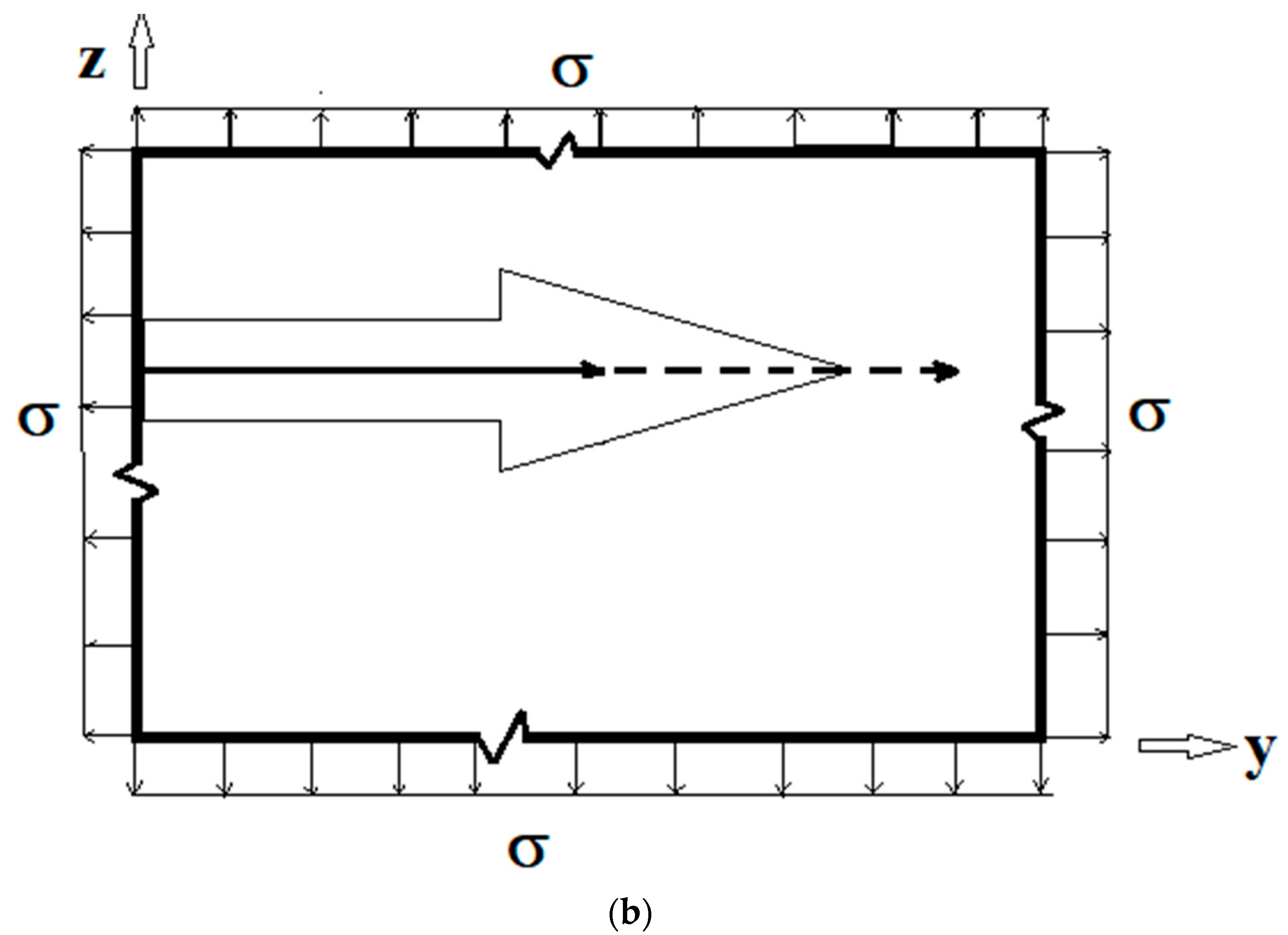 Applmech 04 00032 g007b Applmech 04 00032 g007b