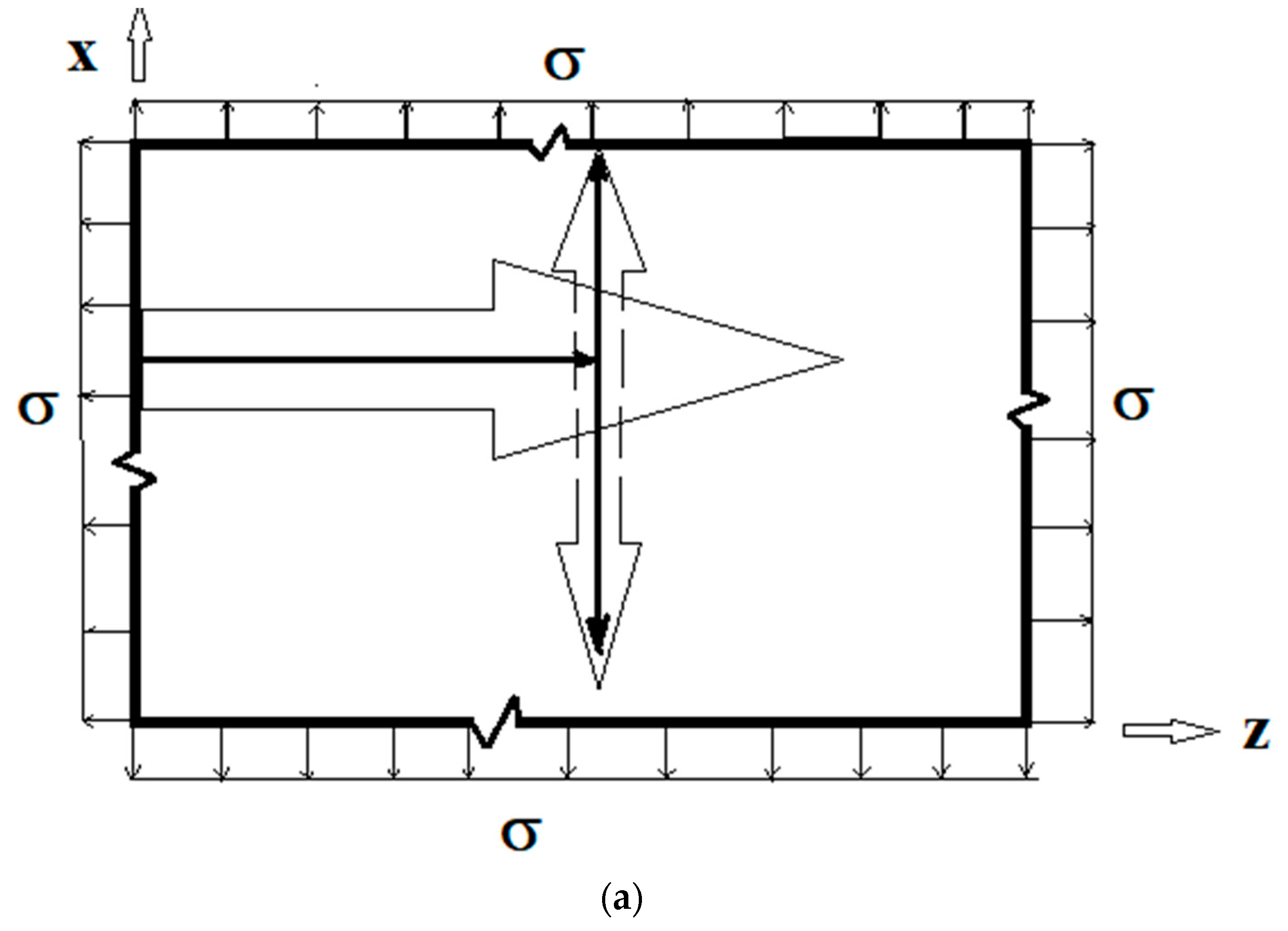 Applmech 04 00032 g008a Applmech 04 00032 g008a