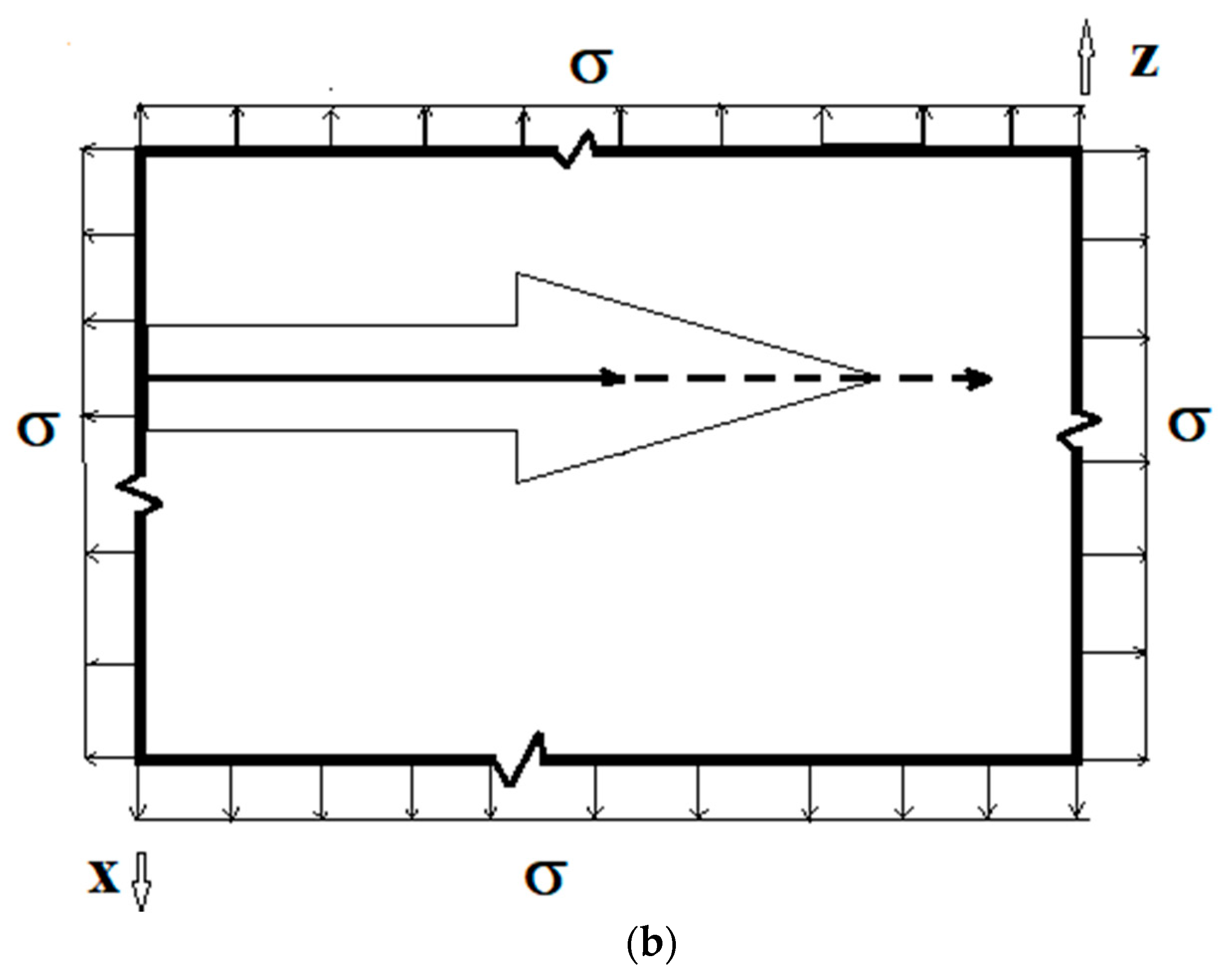 Applmech 04 00032 g008b Applmech 04 00032 g008b