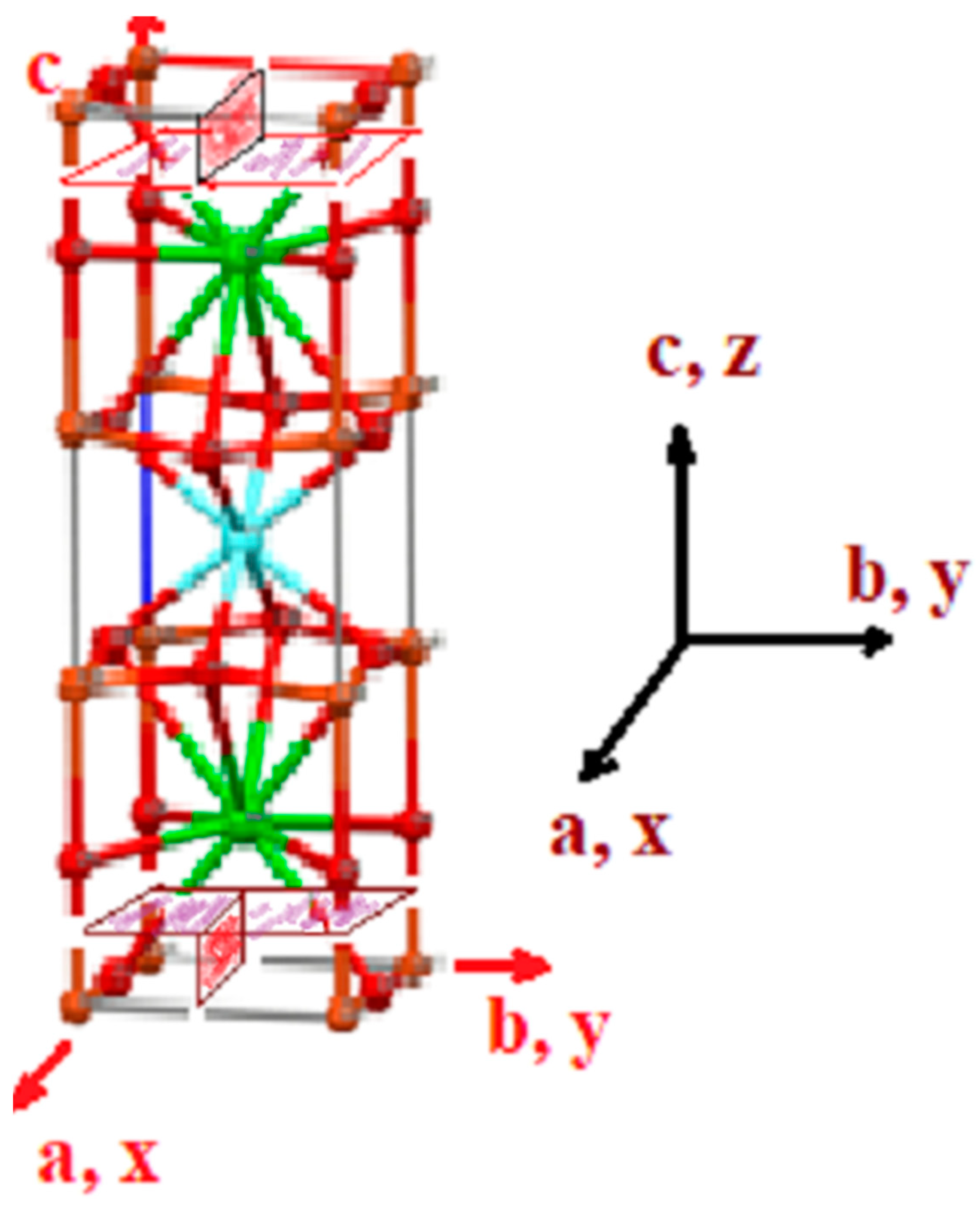 Applmech 04 00032 g009 Applmech 04 00032 g009