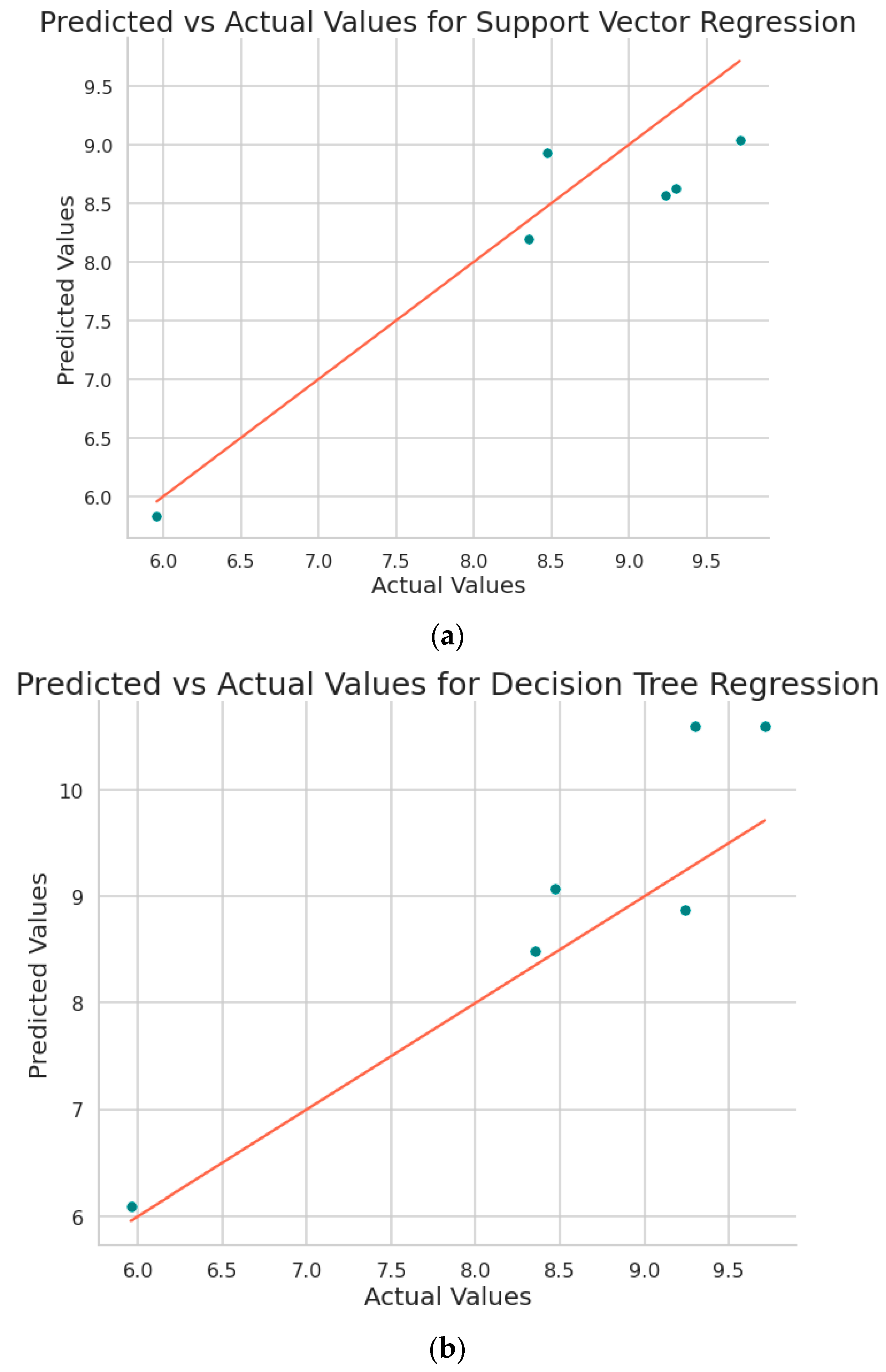 Applmech 04 00034 g009a