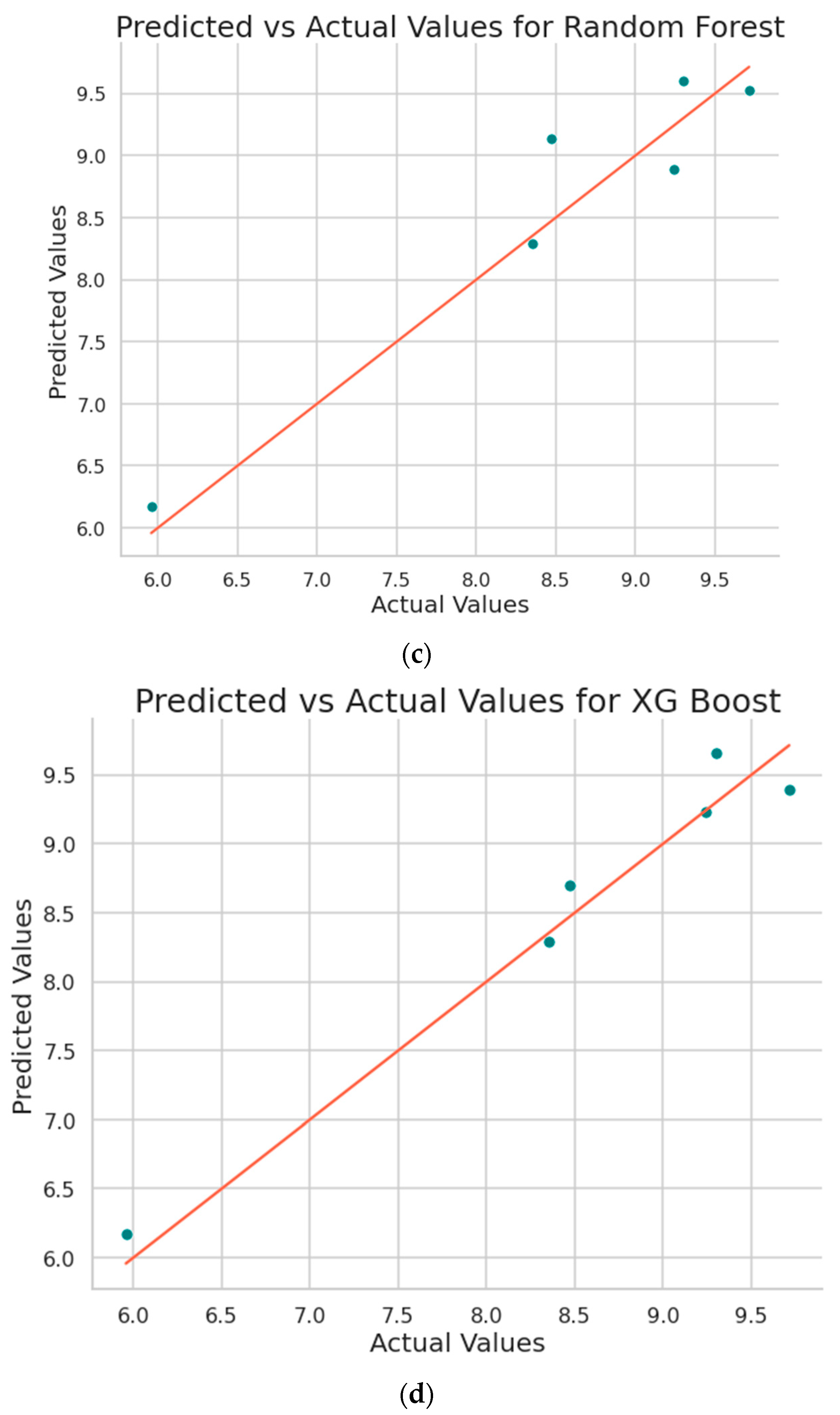 Applmech 04 00034 g009b