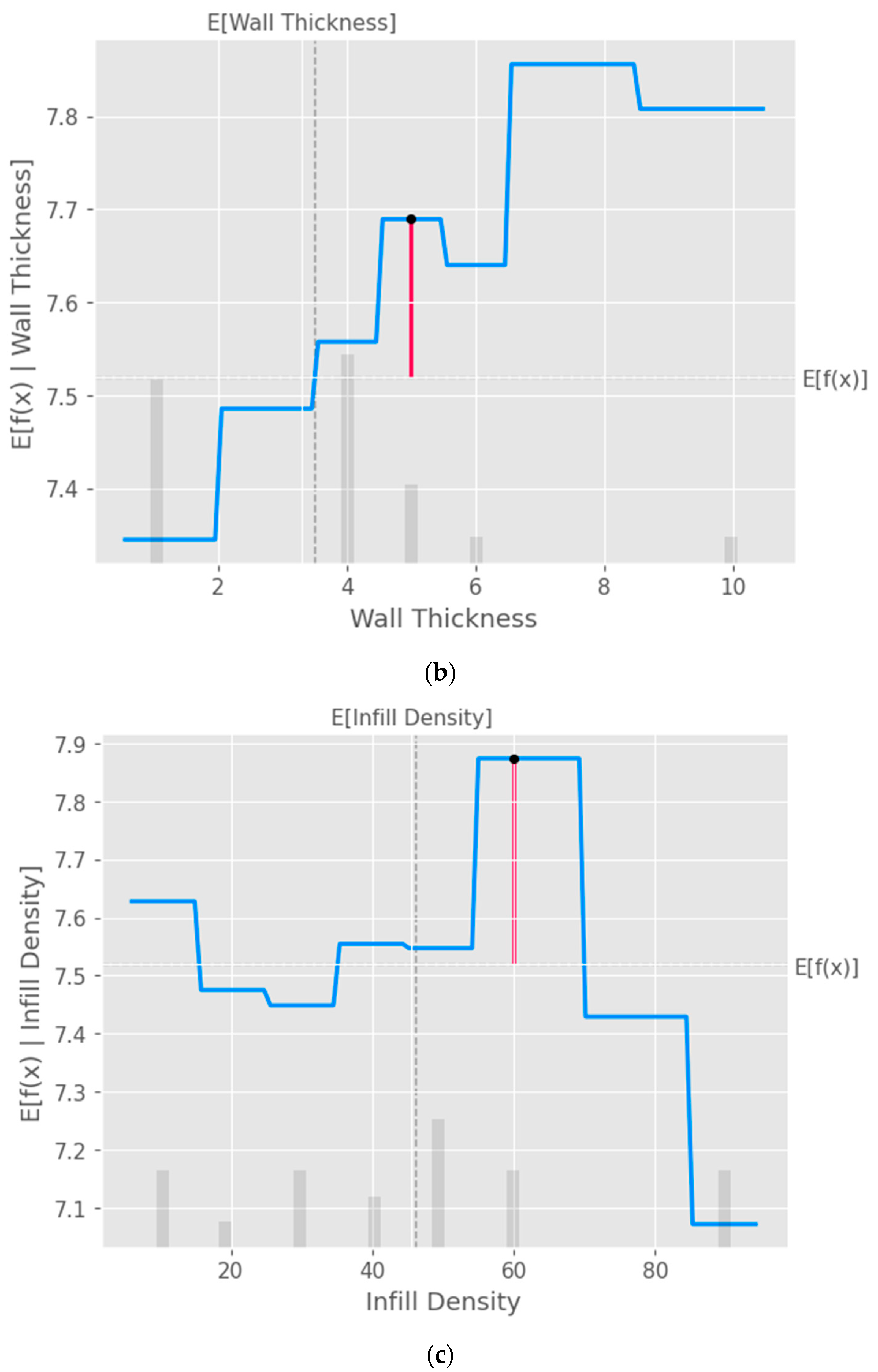 Applmech 04 00034 g012b