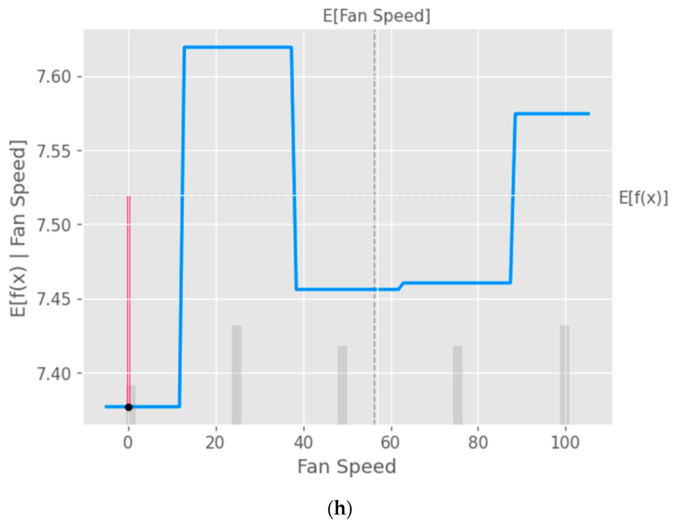 Applmech 04 00034 g012e