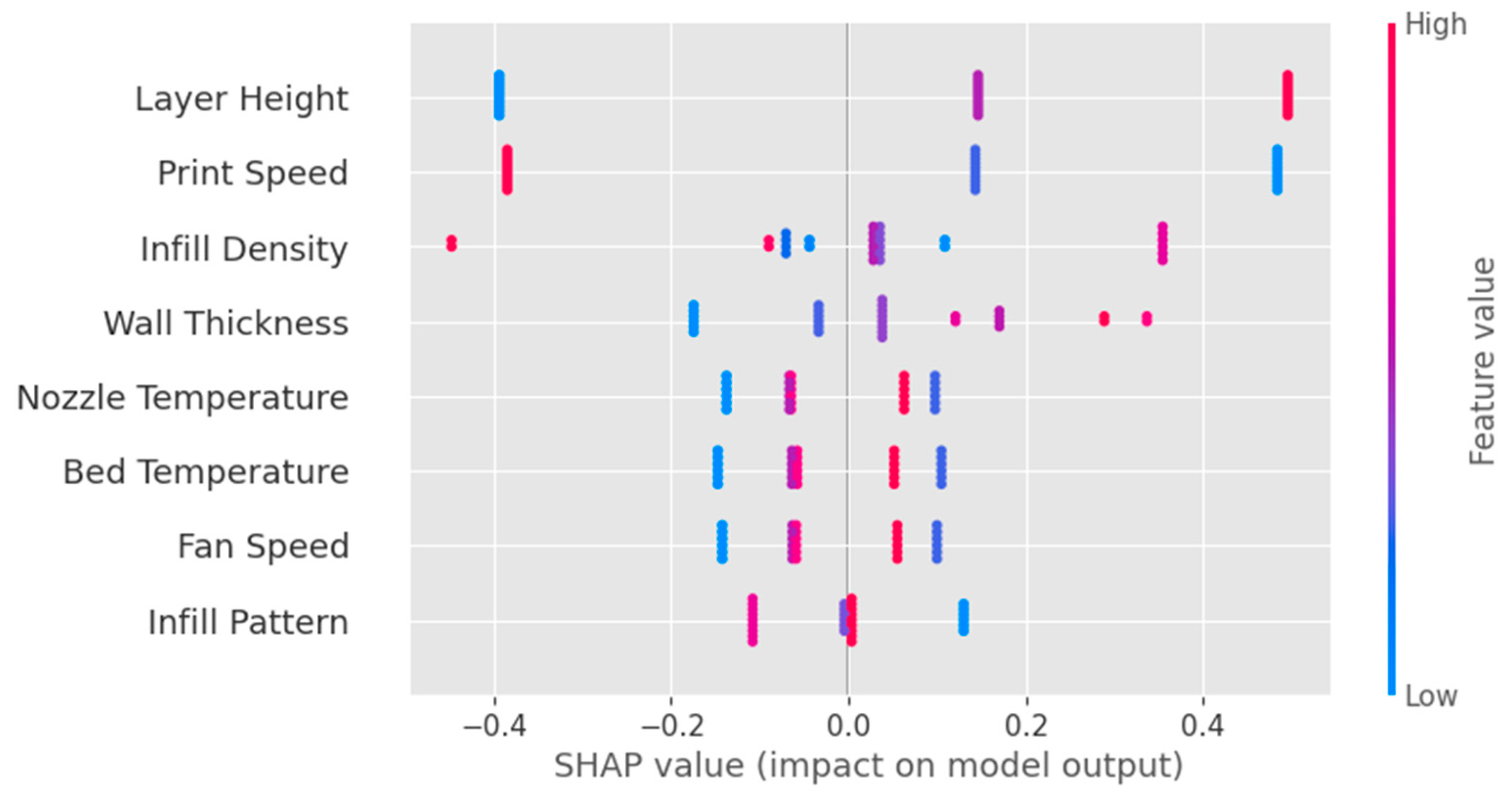 Applmech 04 00034 g014