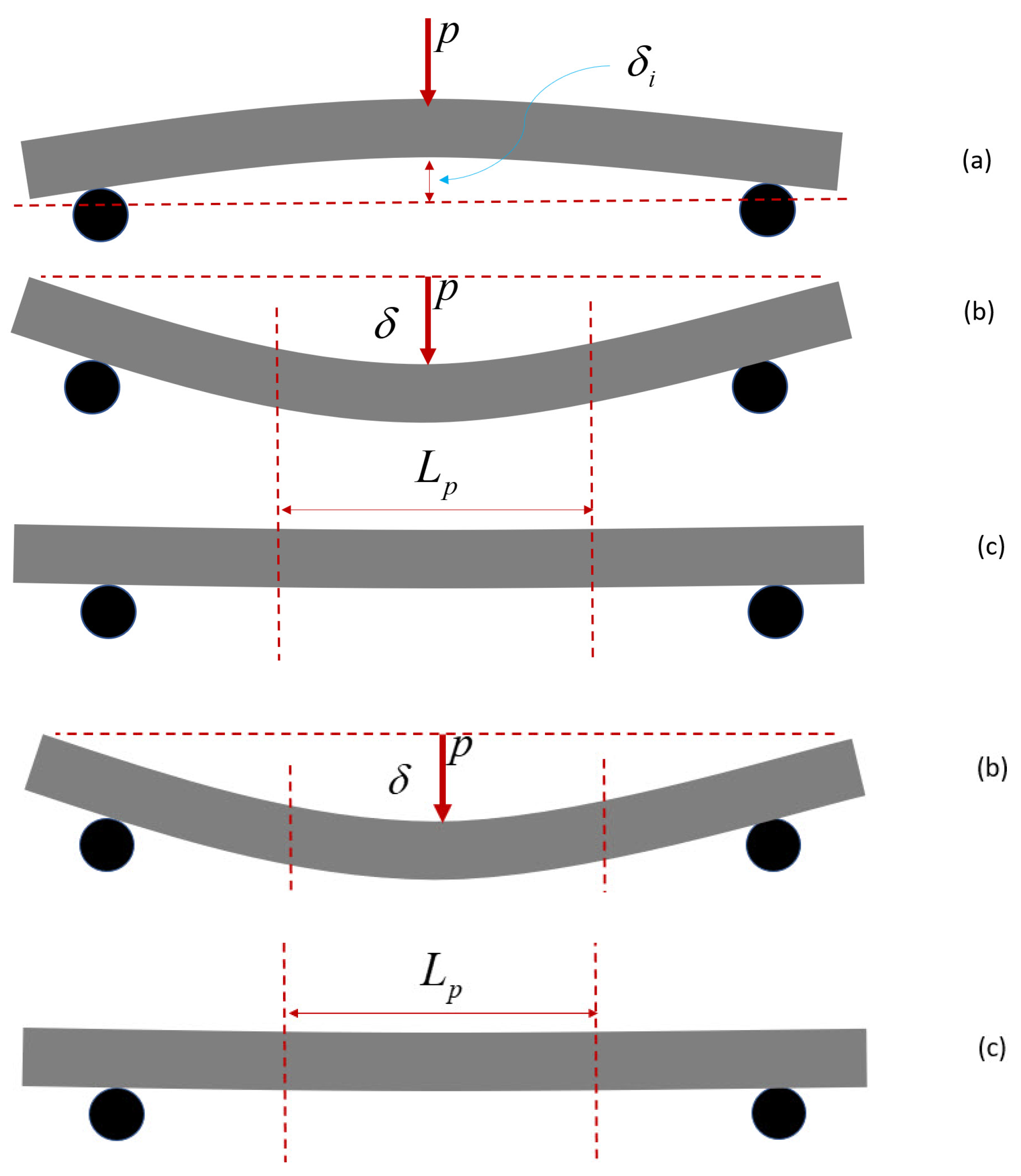 Applmech 04 00036 g001