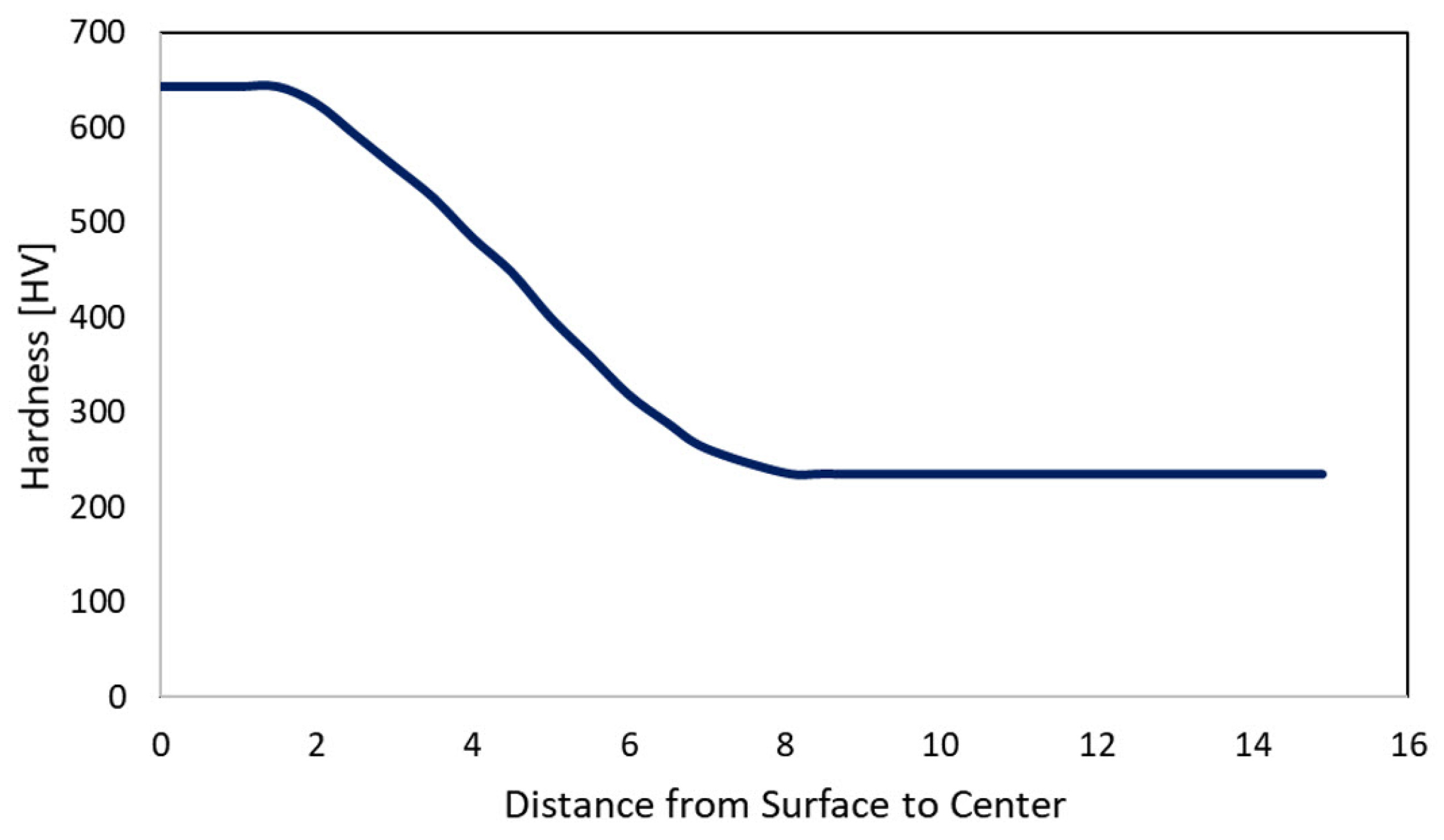 Applmech 04 00036 g003