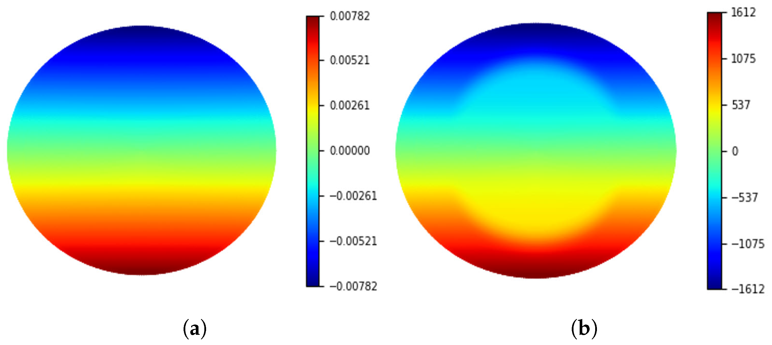 Applmech 04 00036 g008