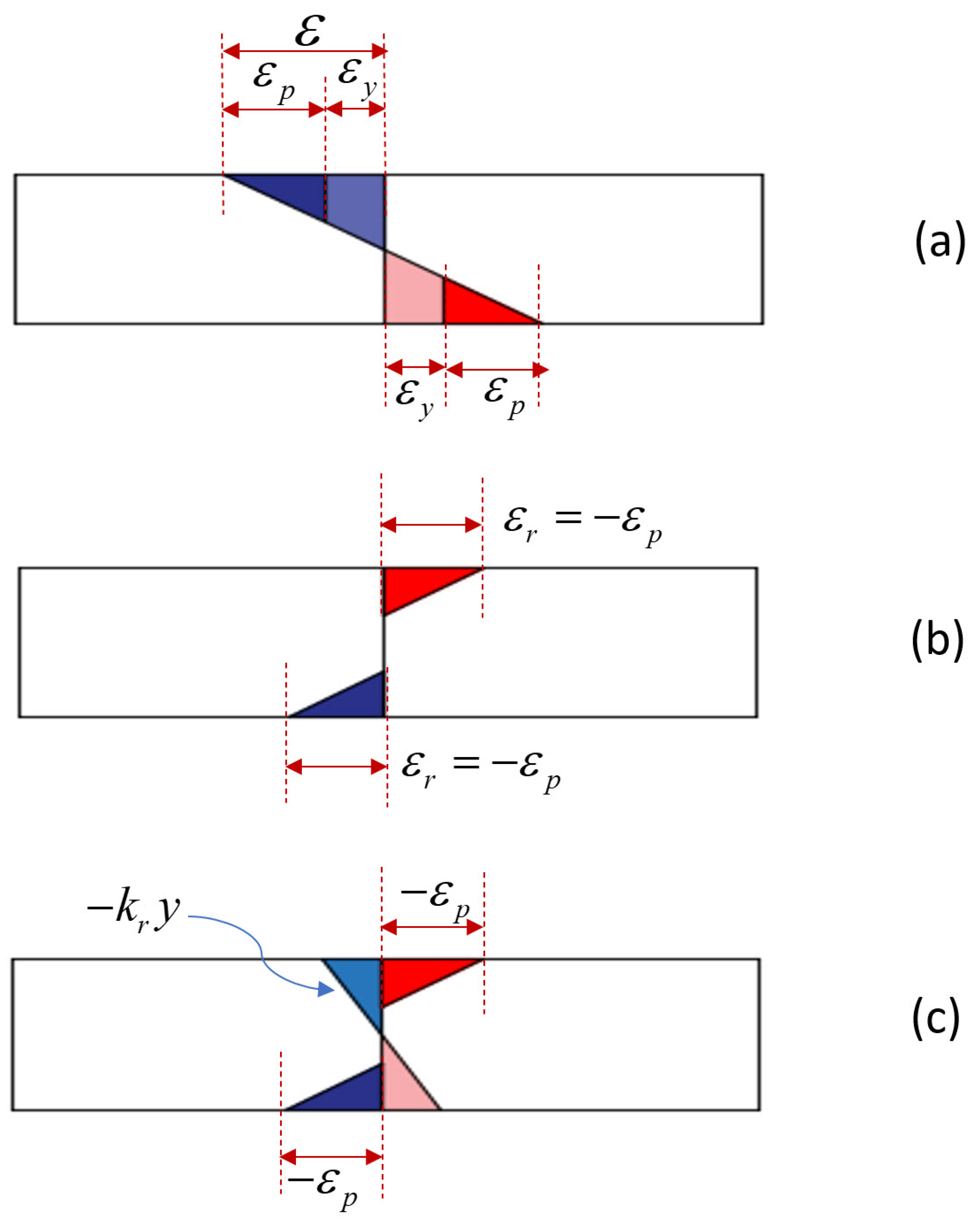 Applmech 04 00036 g010
