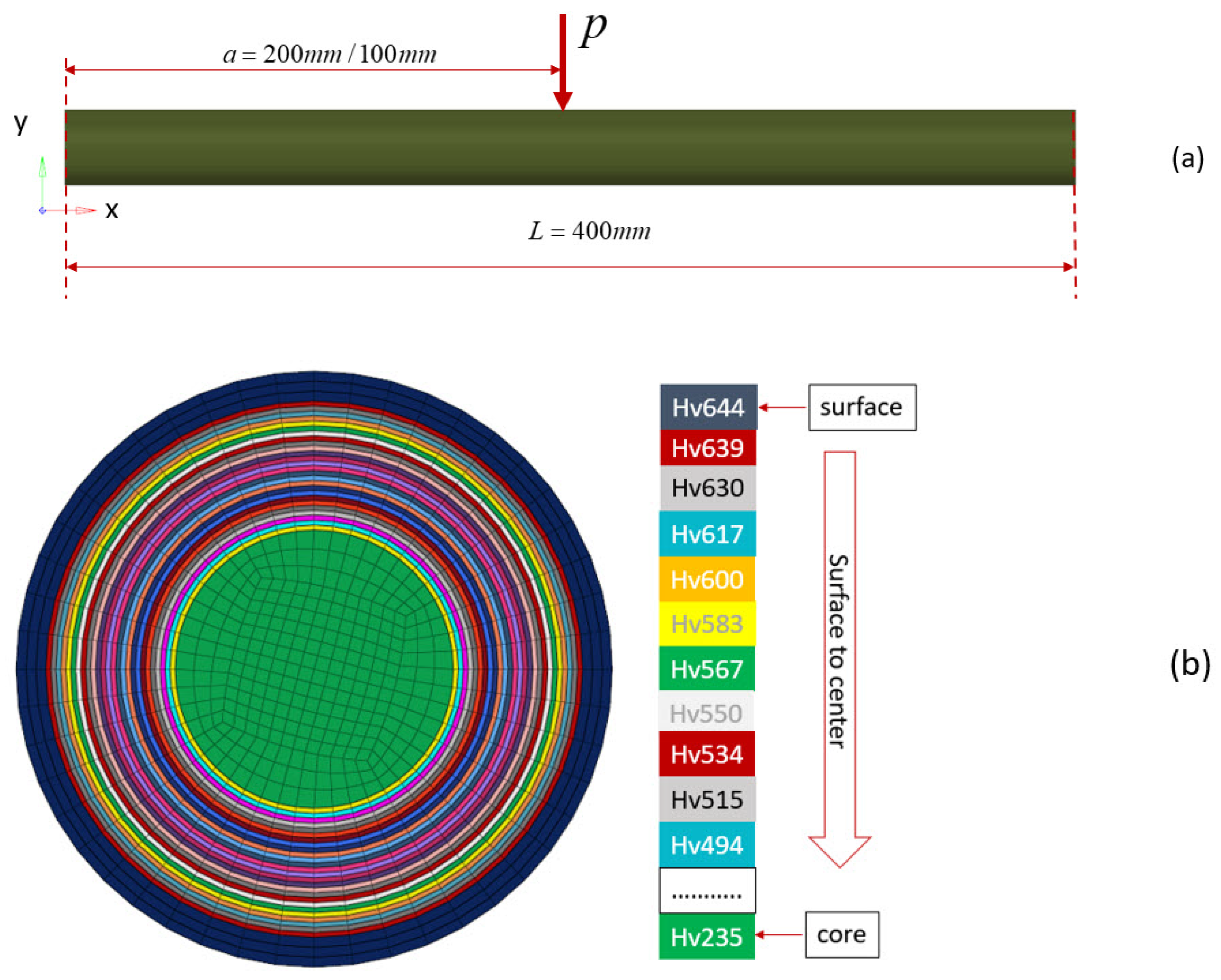 Applmech 04 00036 g012