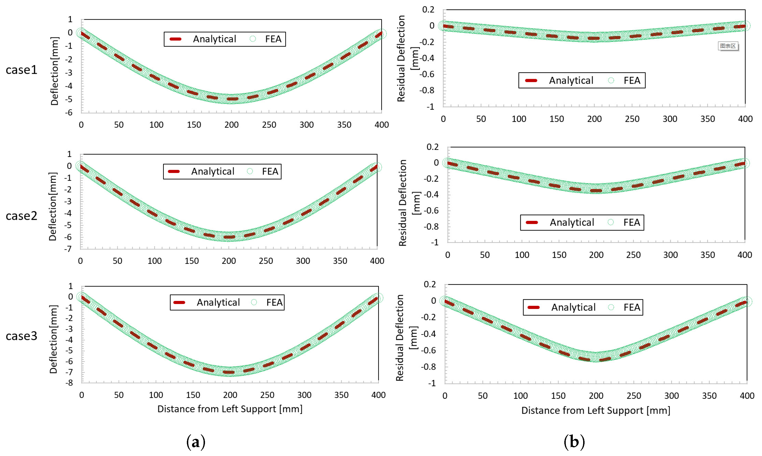 Applmech 04 00036 g013