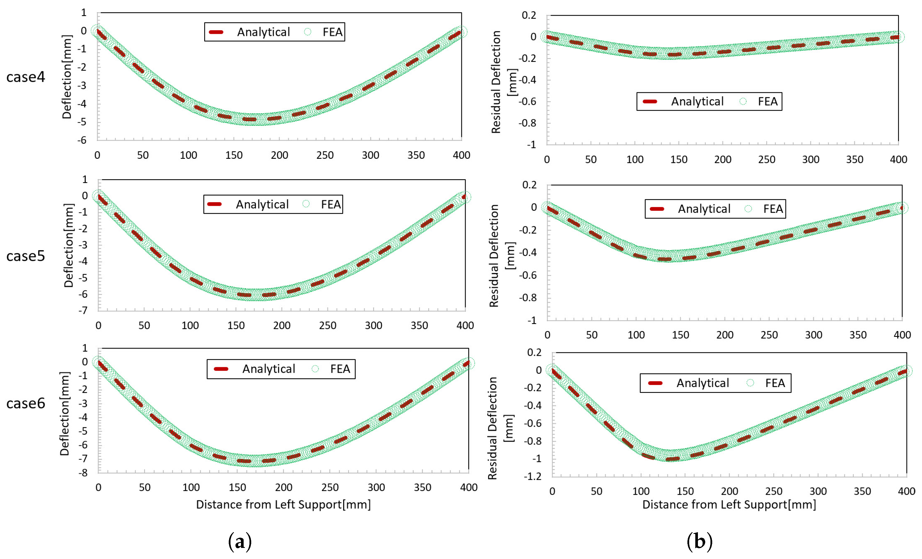 Applmech 04 00036 g014