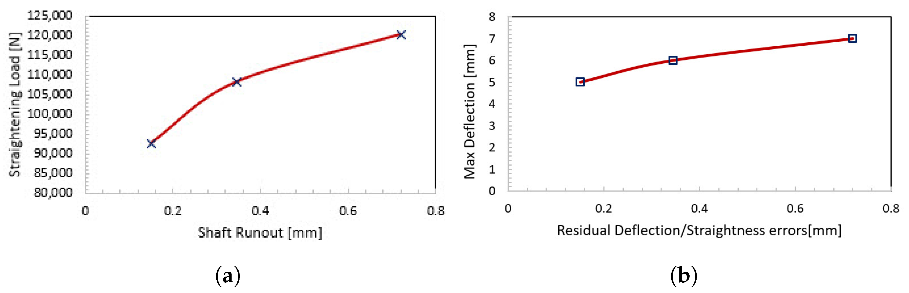 Applmech 04 00036 g015