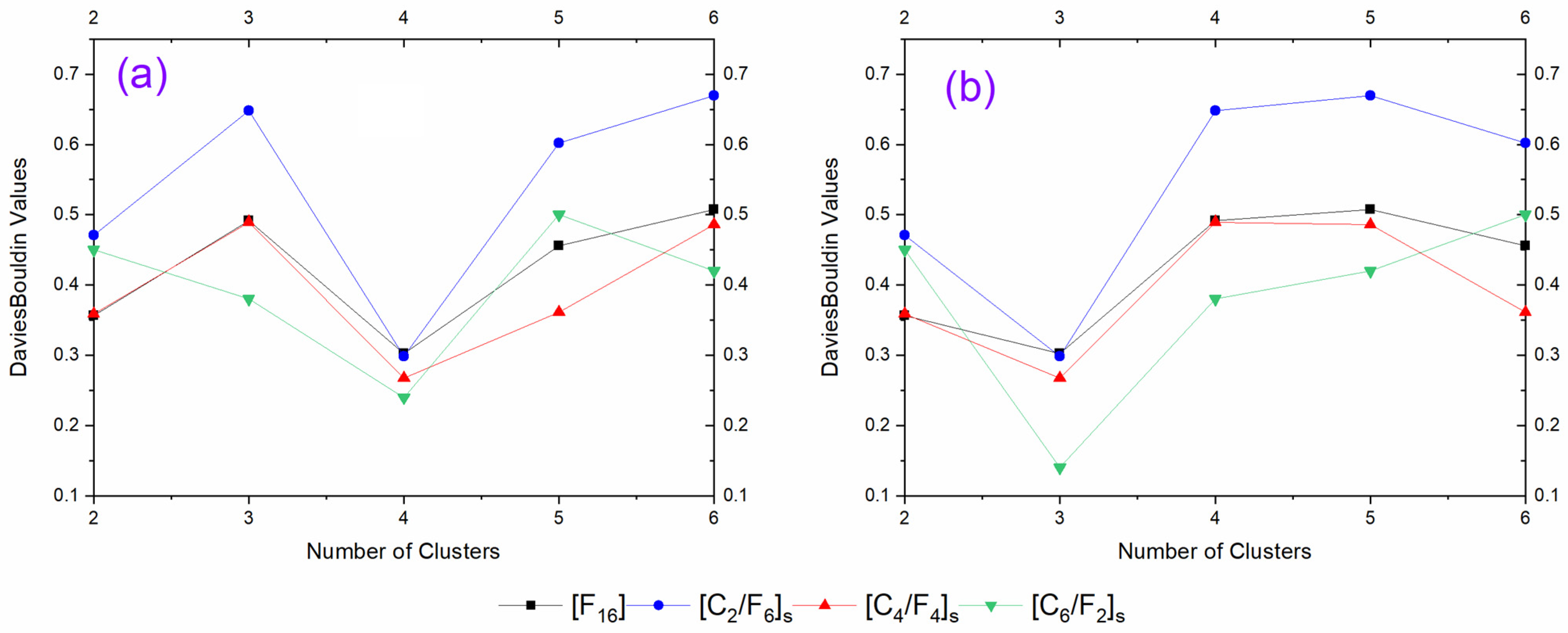 Applmech 04 00039 g004