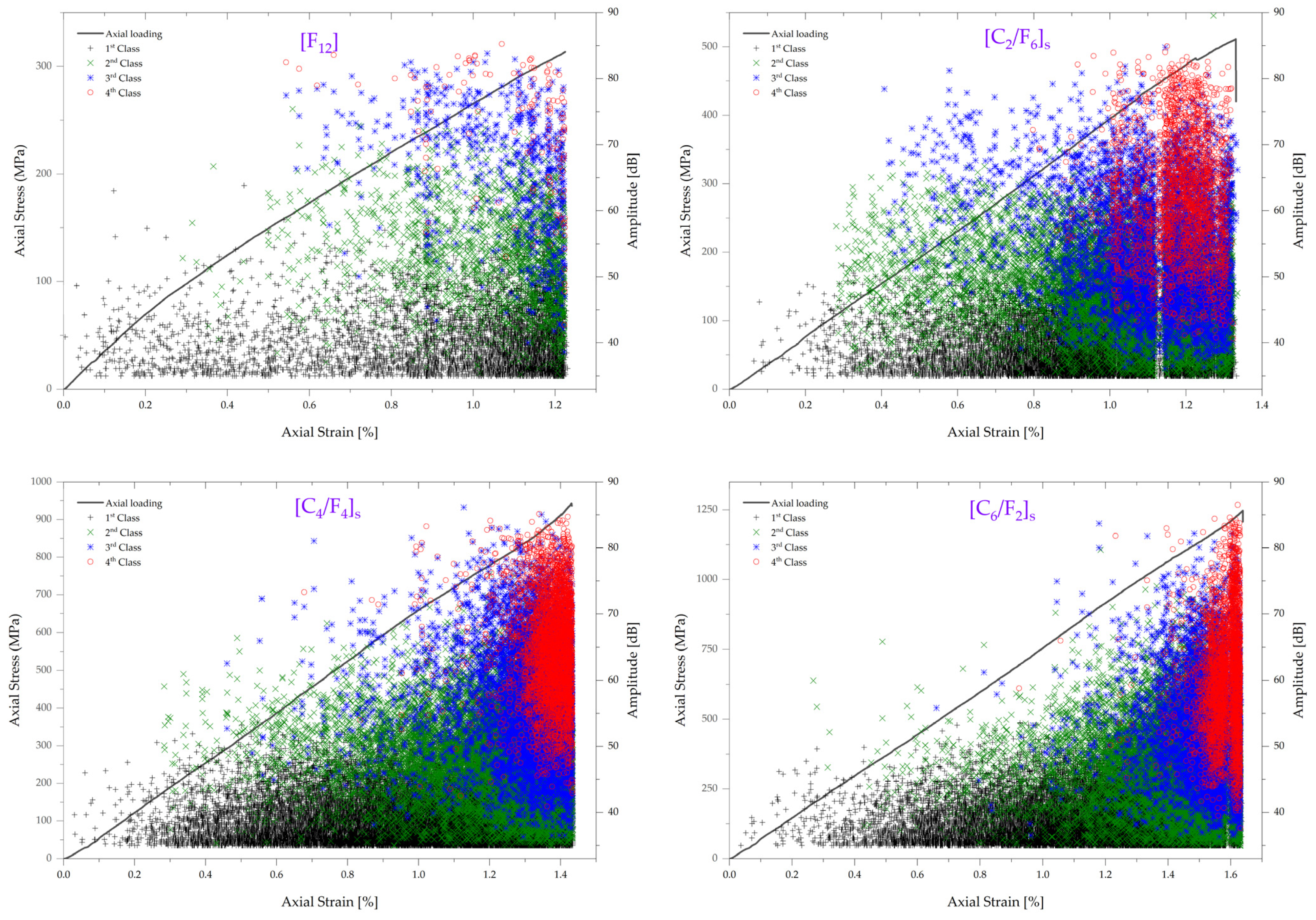 Applmech 04 00039 g005