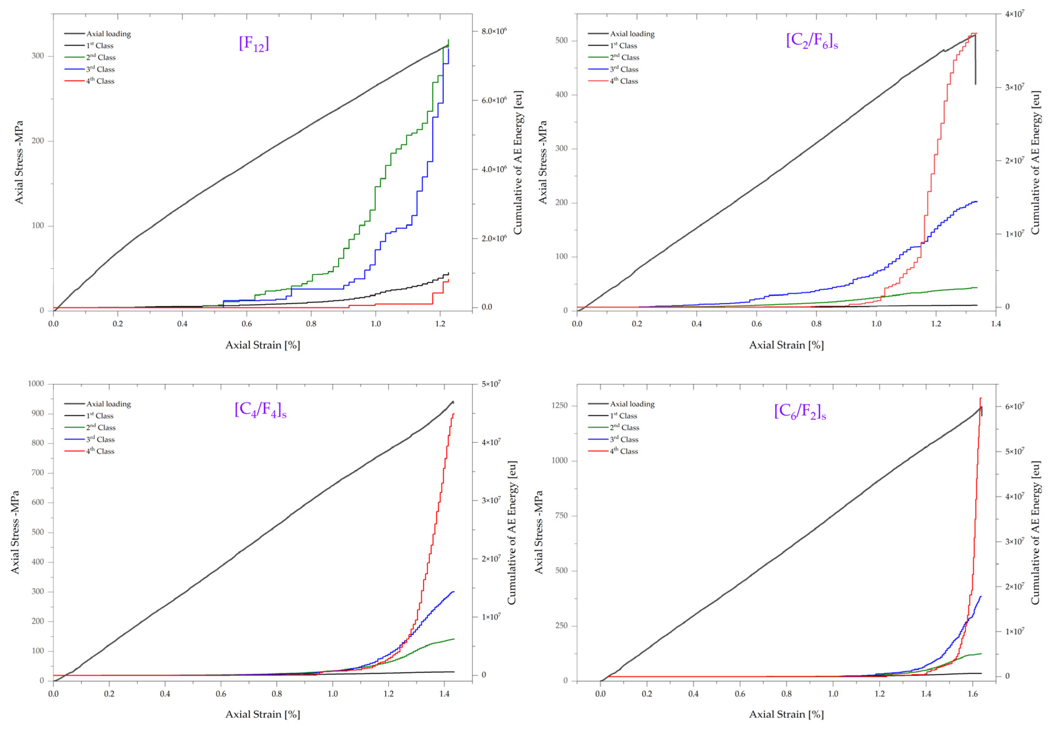 Applmech 04 00039 g007