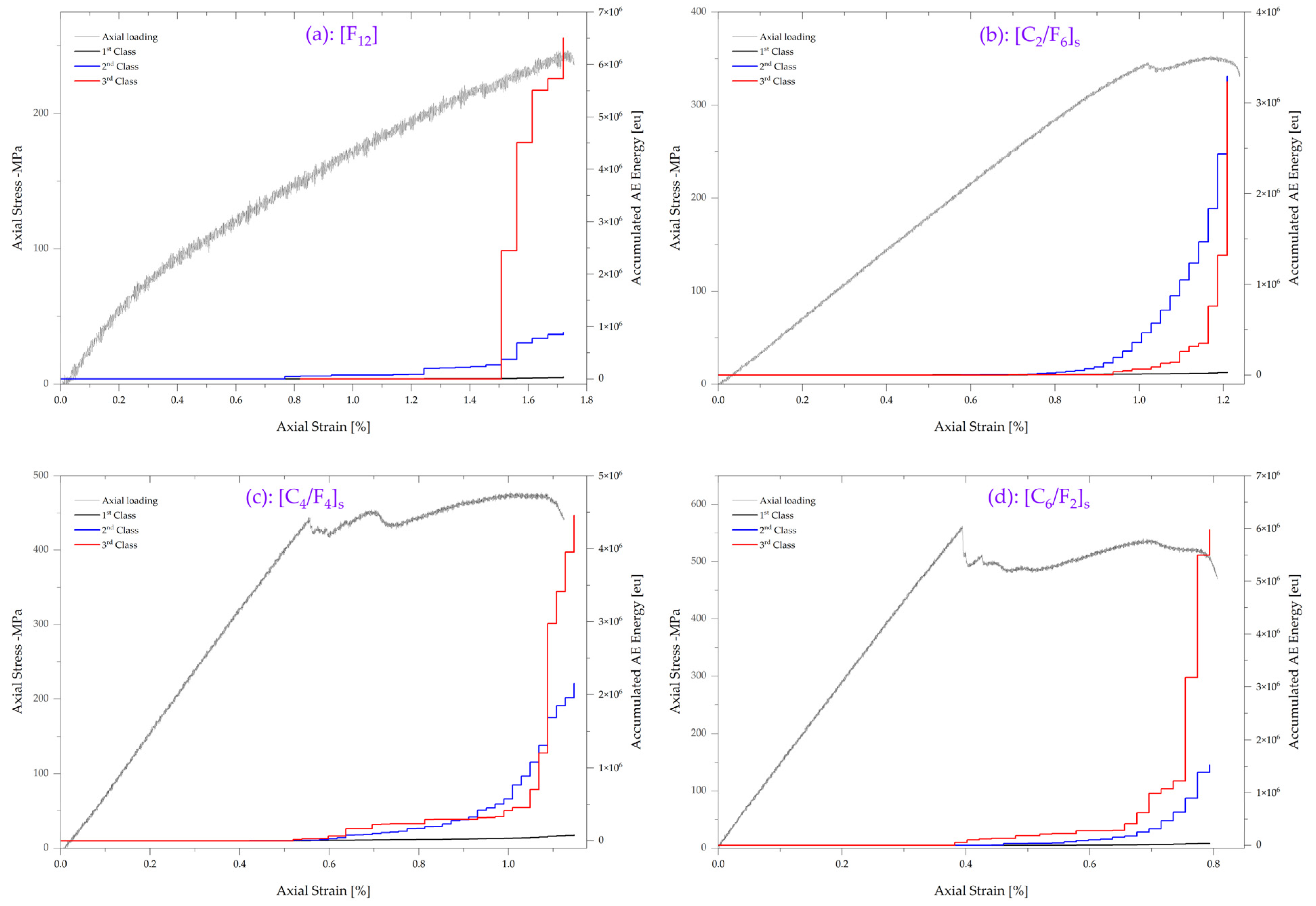 Applmech 04 00039 g009