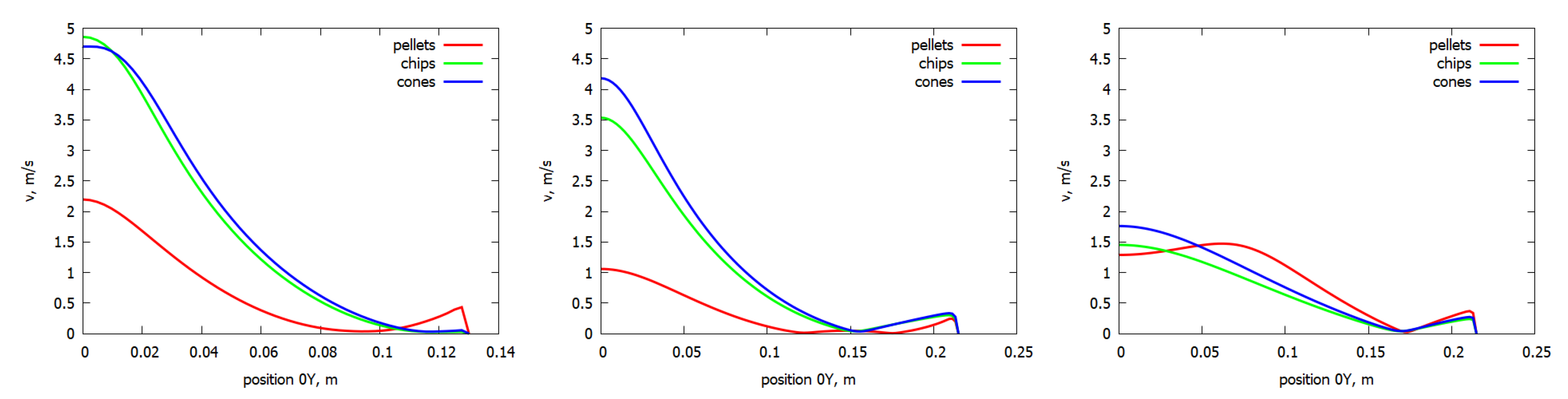 Applmech 04 00040 g014