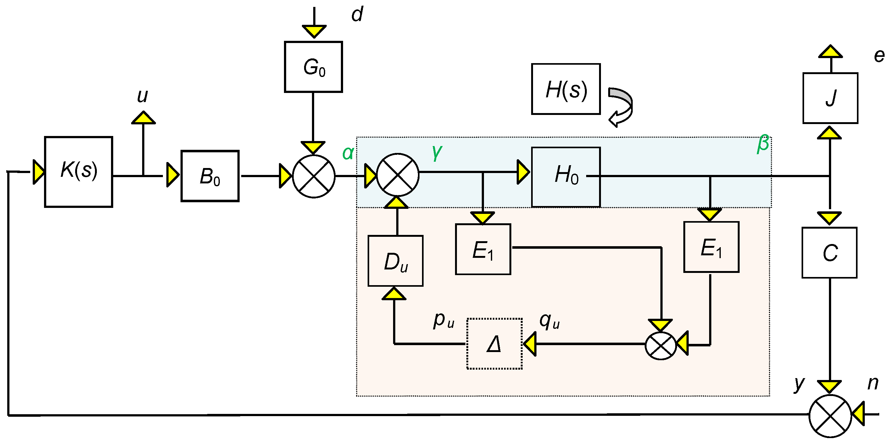 Applmech 04 00044 g003