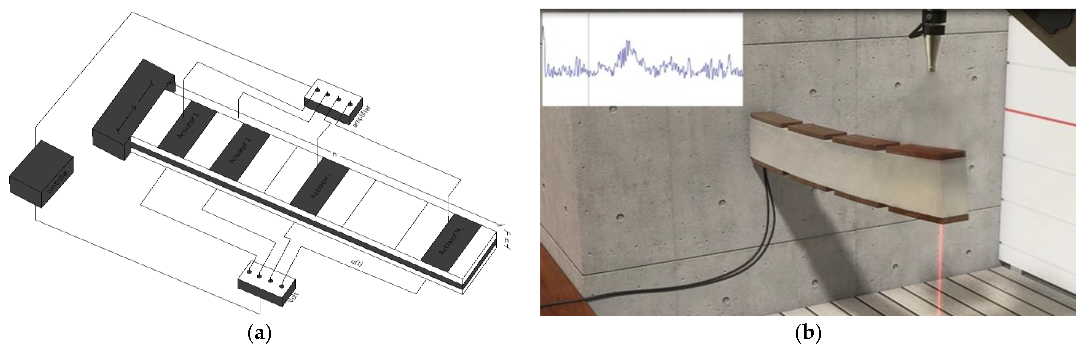 Applmech 04 00044 g004