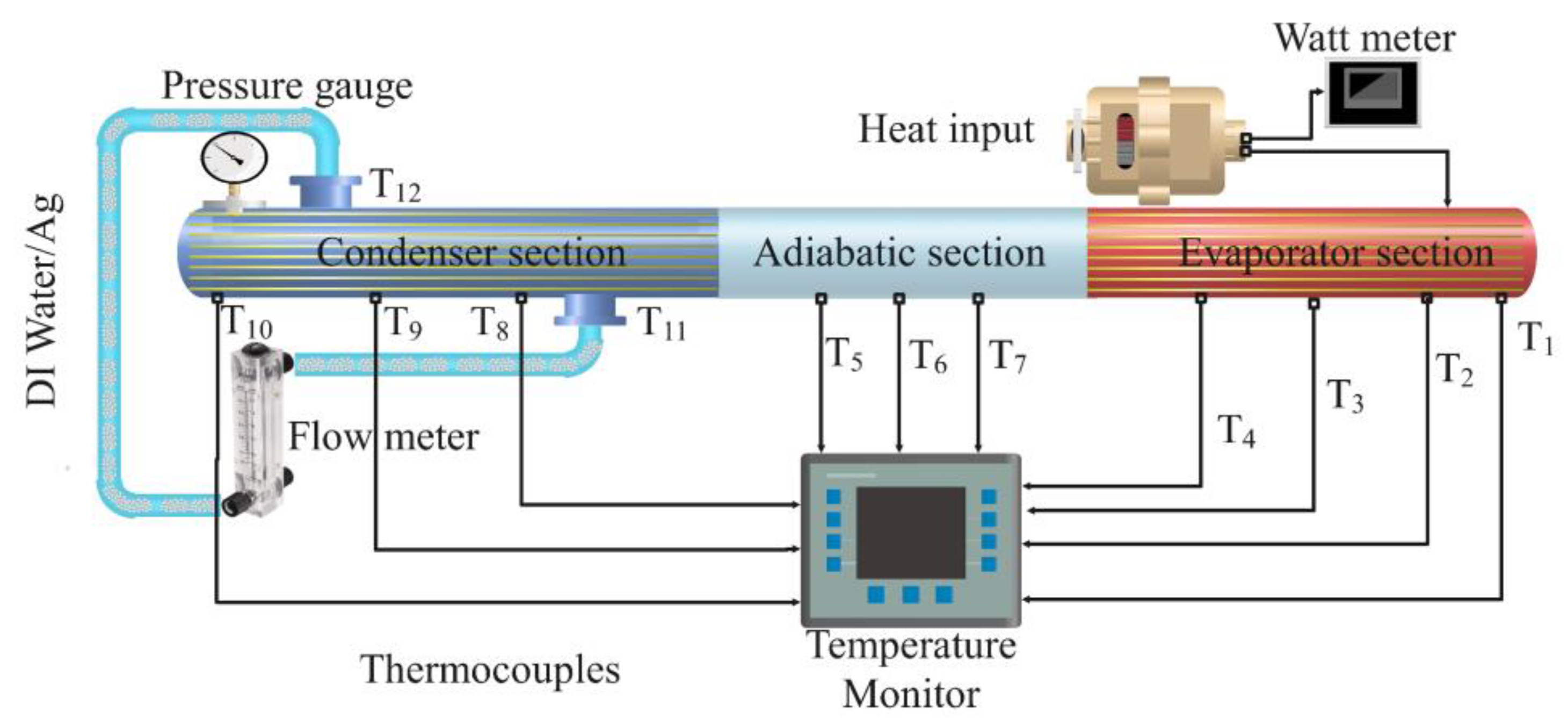 Applmech 04 00045 g004 550