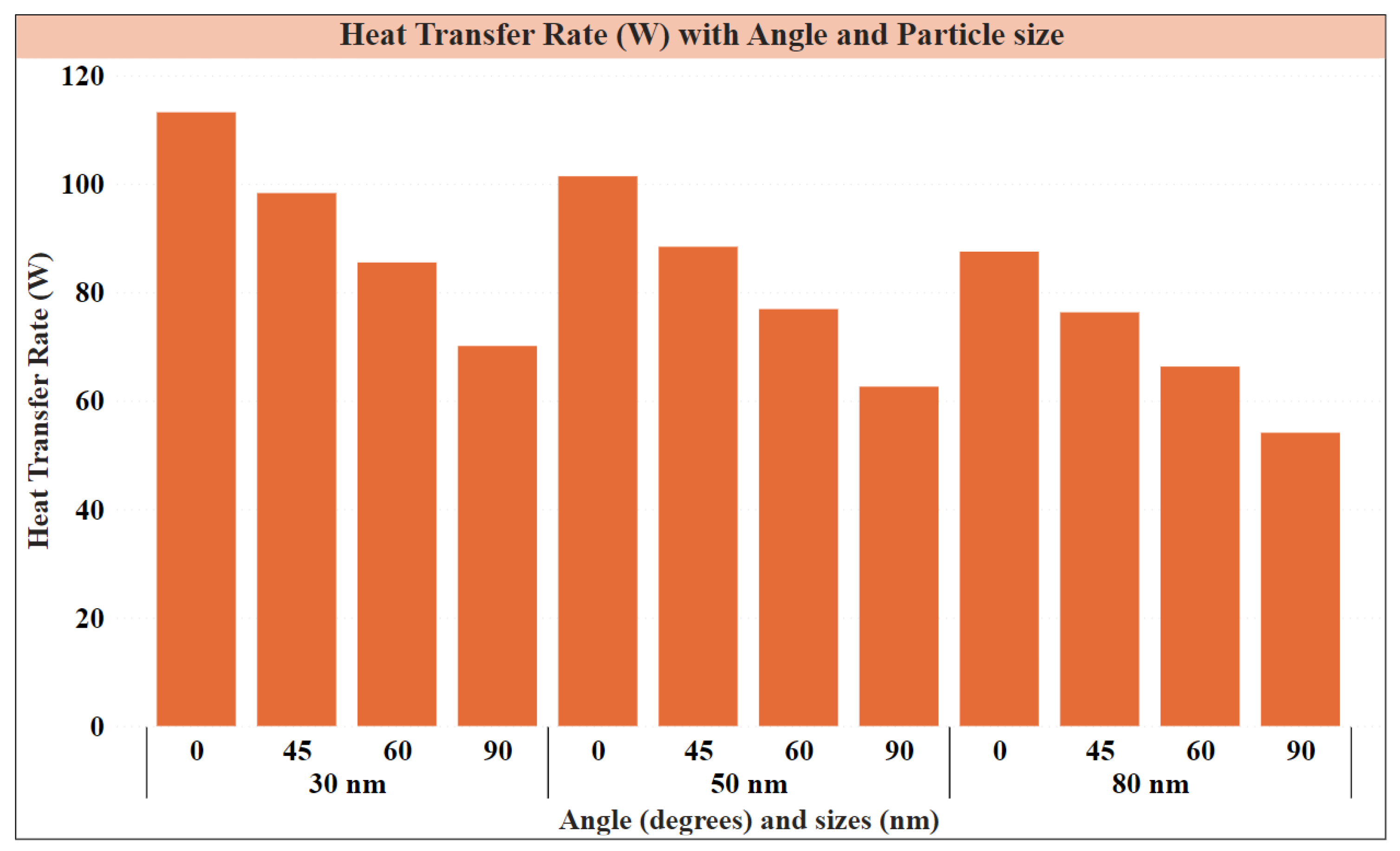 Applmech 04 00045 g007 550