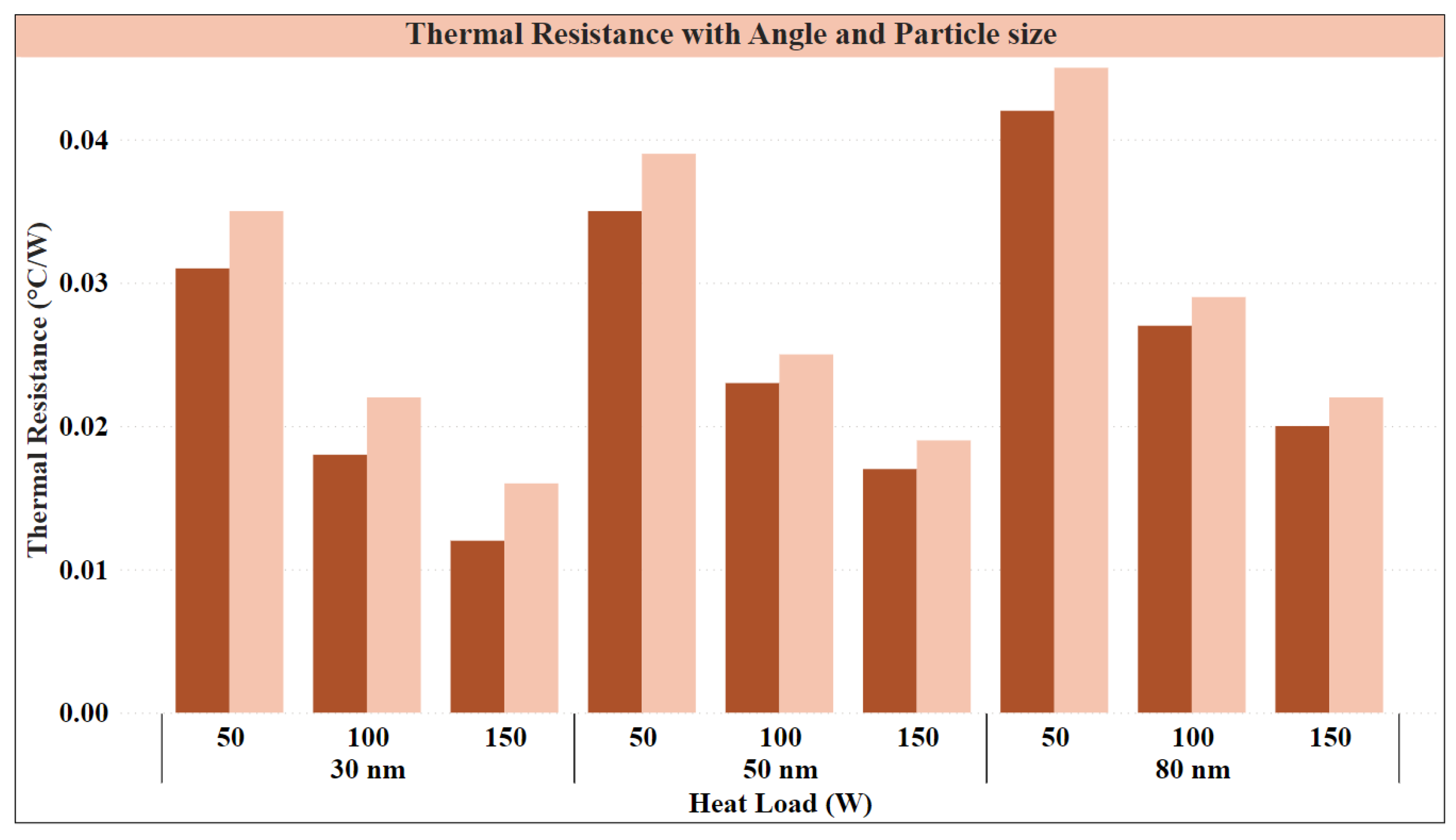 Applmech 04 00045 g008 550