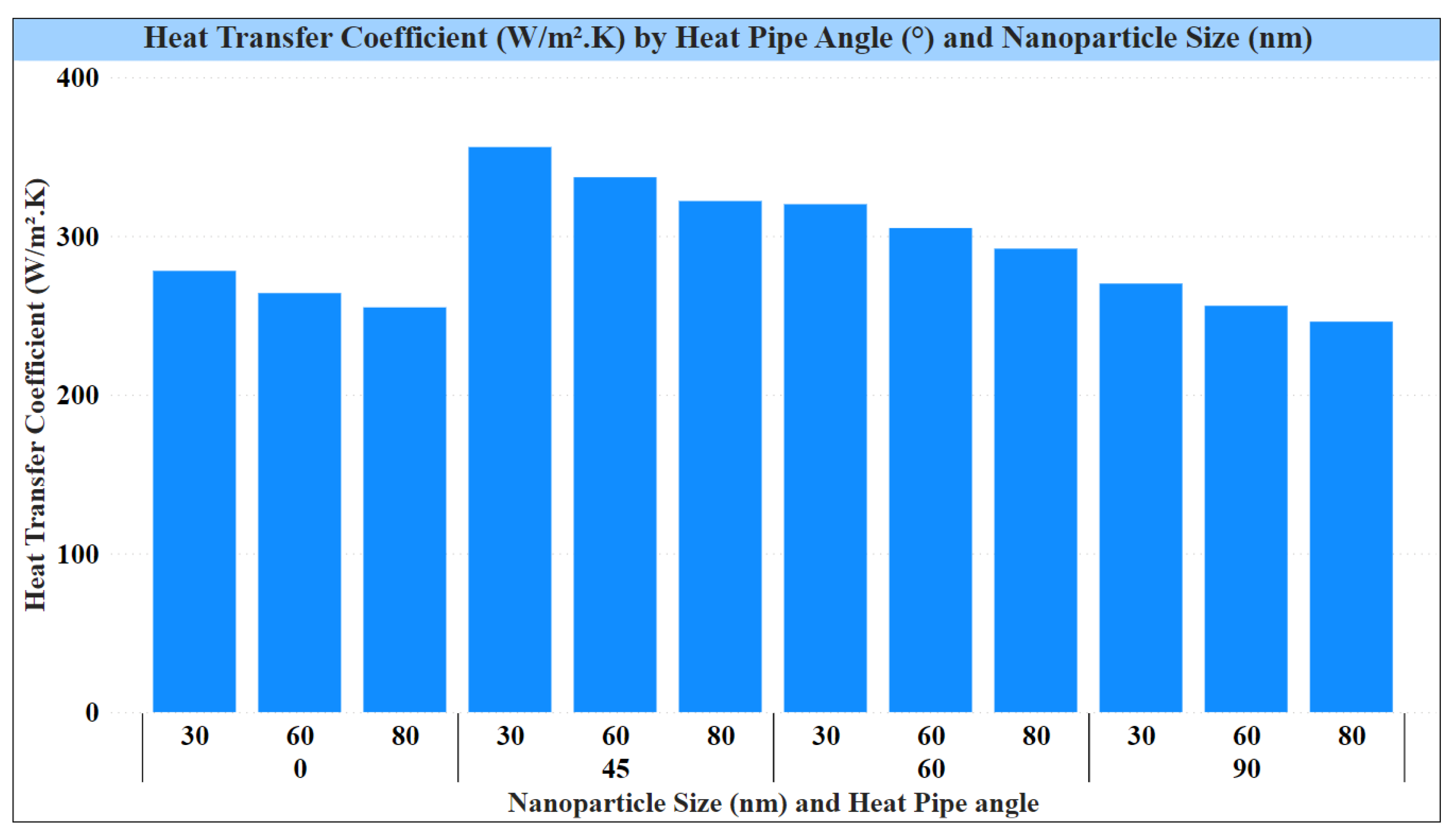 Applmech 04 00045 g009 550