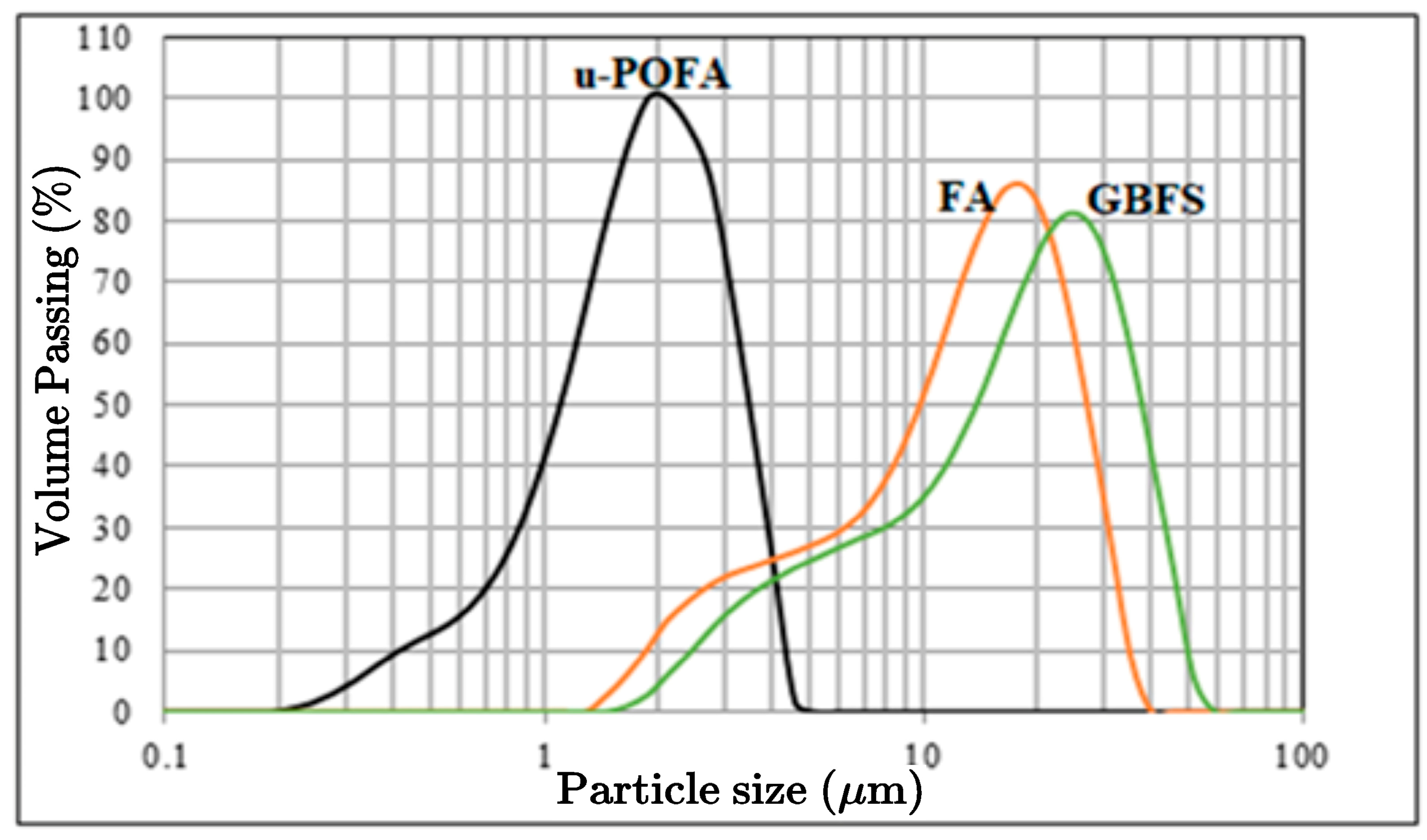Applmech 04 00046 g001 Applmech 04 00046 g001