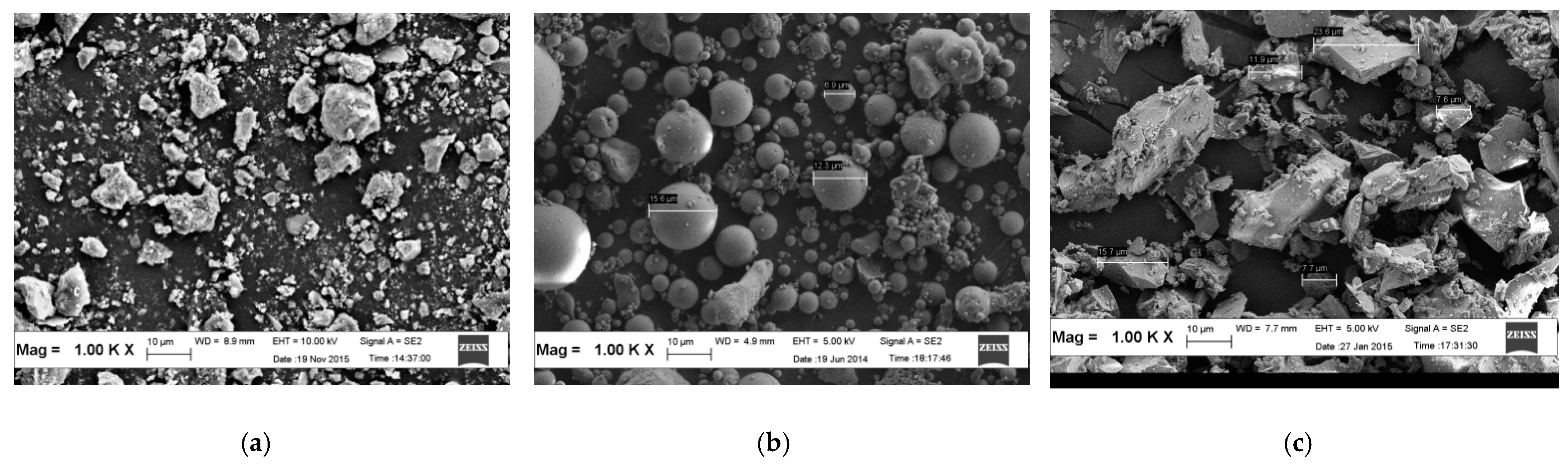 Applmech 04 00046 g003 Applmech 04 00046 g003