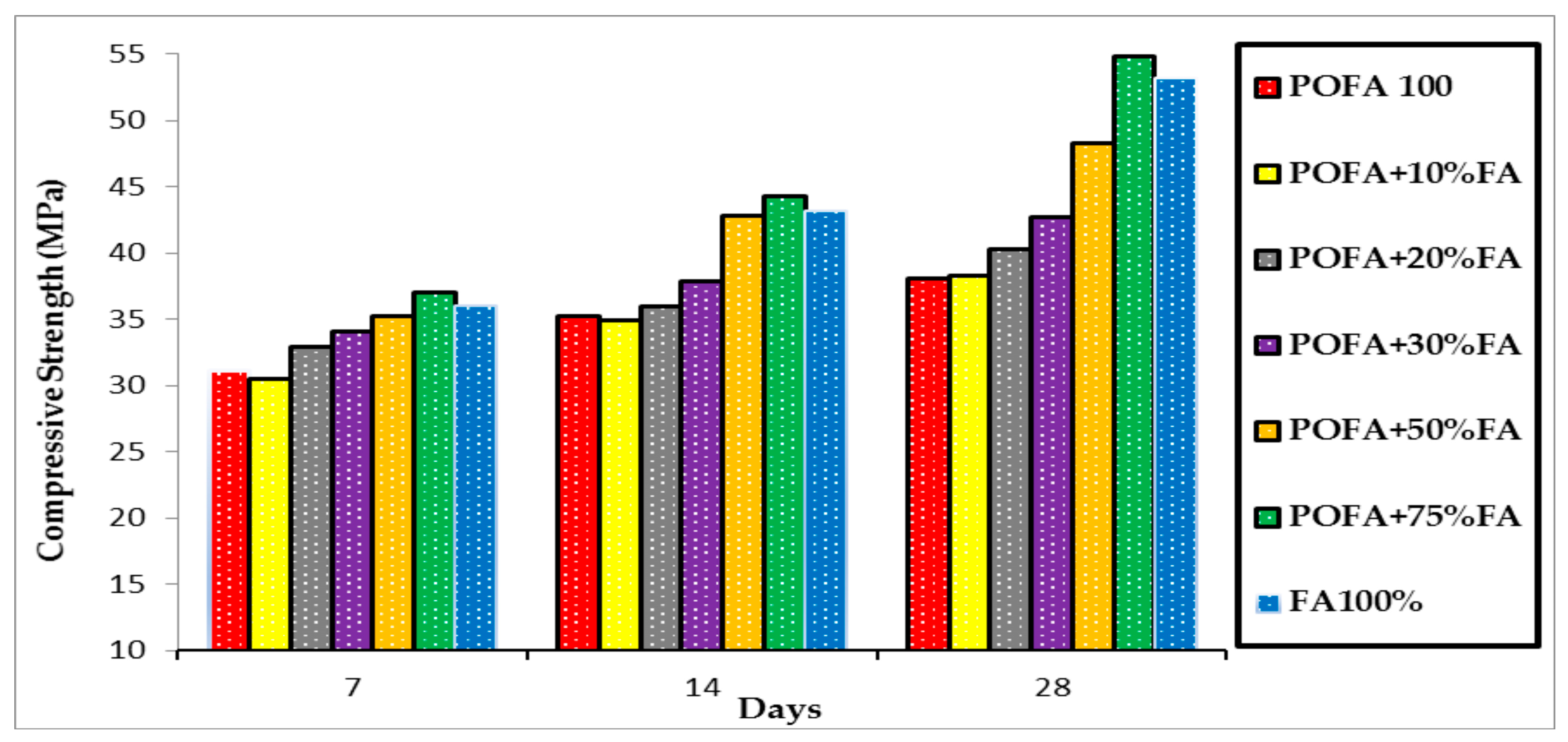 Applmech 04 00046 g004 Applmech 04 00046 g004