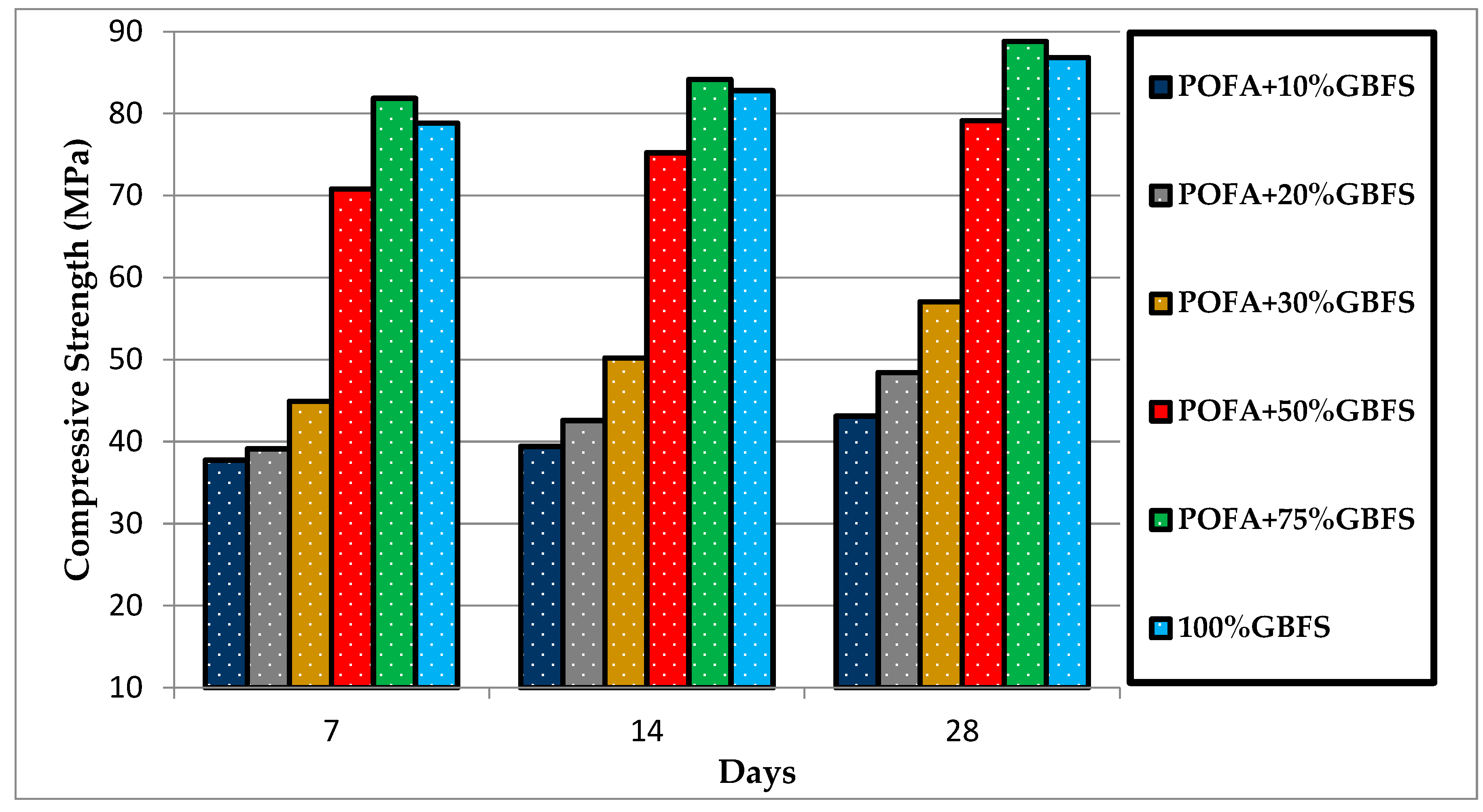 Applmech 04 00046 g005 Applmech 04 00046 g005