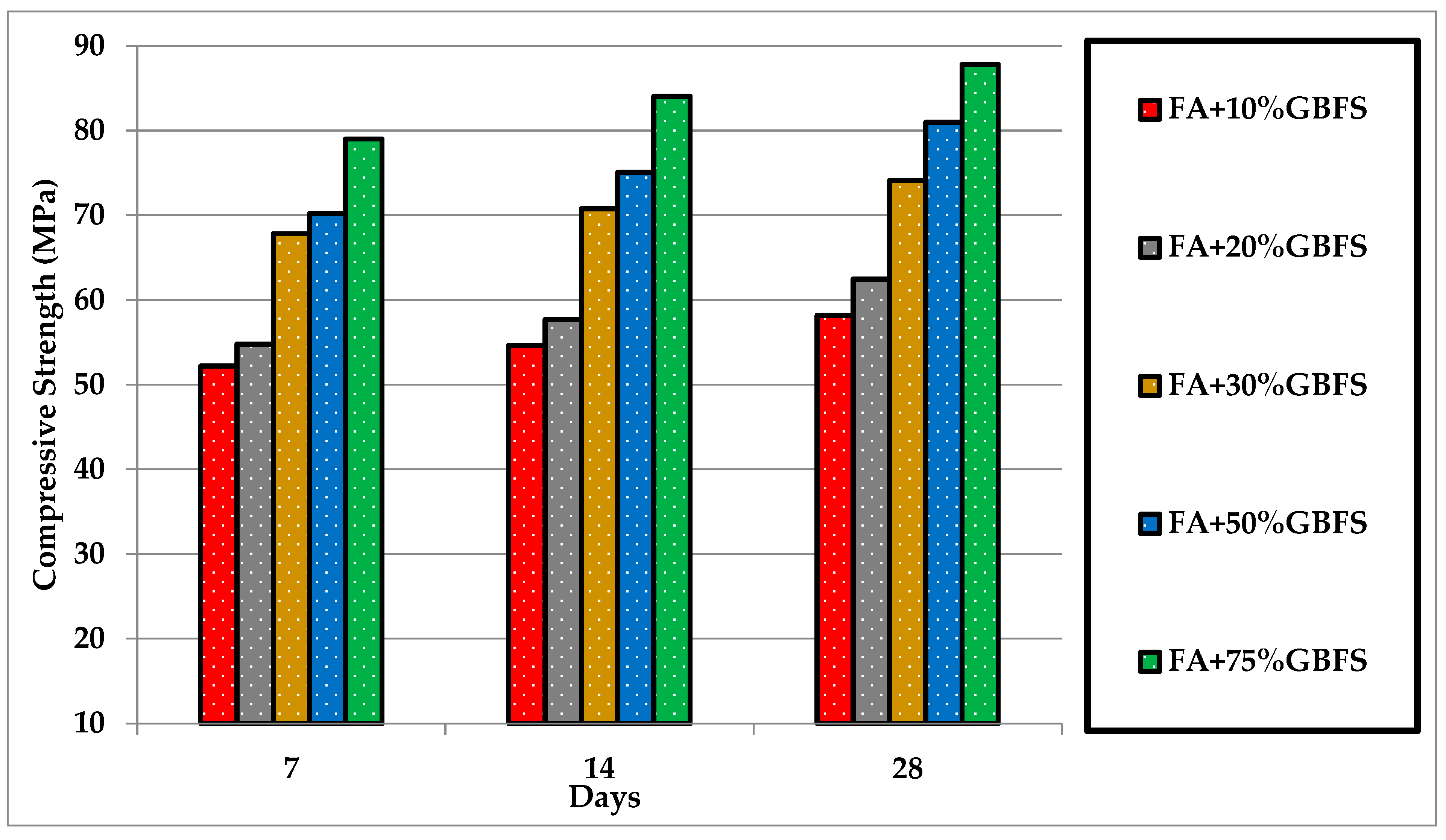 Applmech 04 00046 g006 Applmech 04 00046 g006