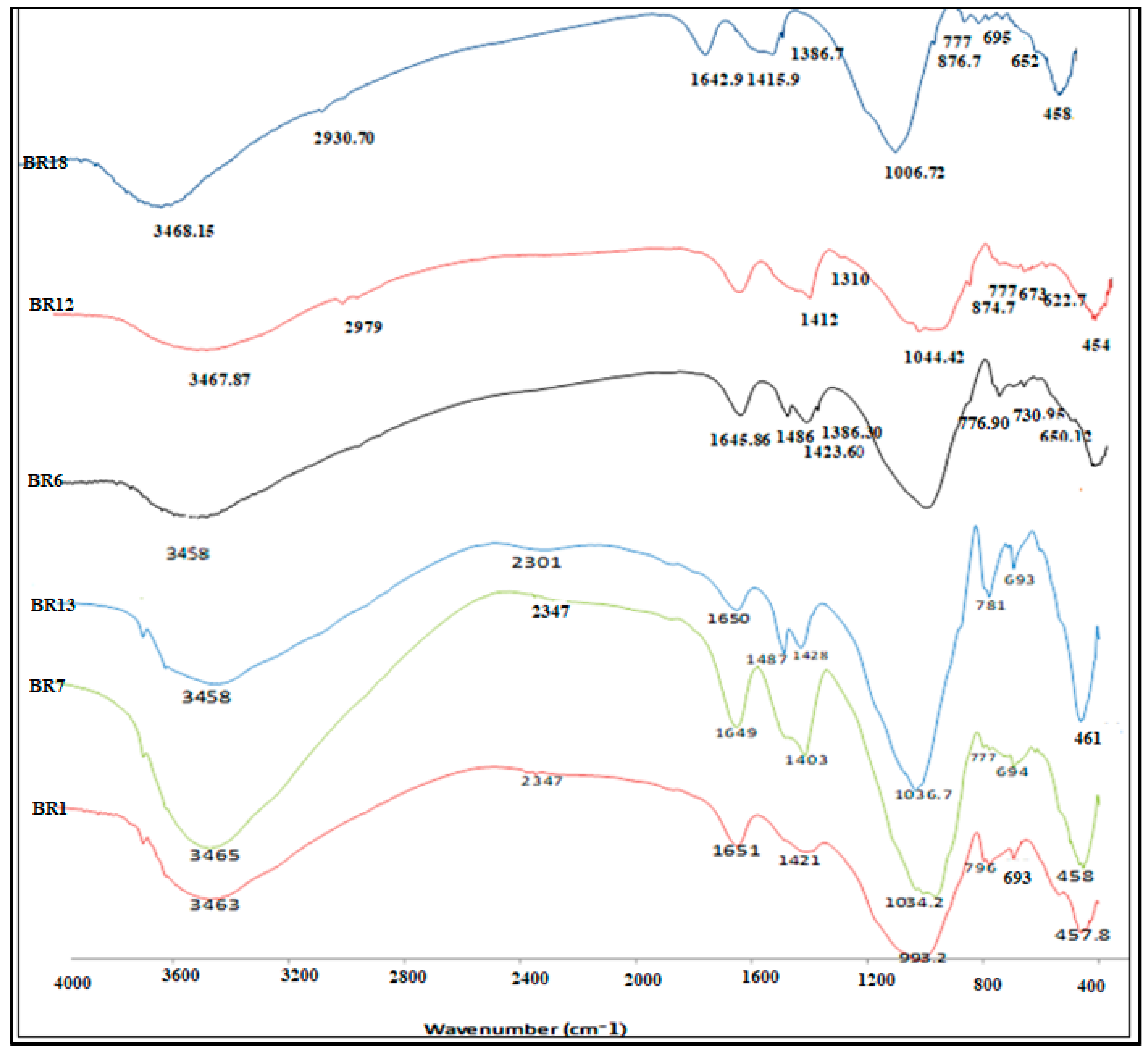 Applmech 04 00046 g008 Applmech 04 00046 g008