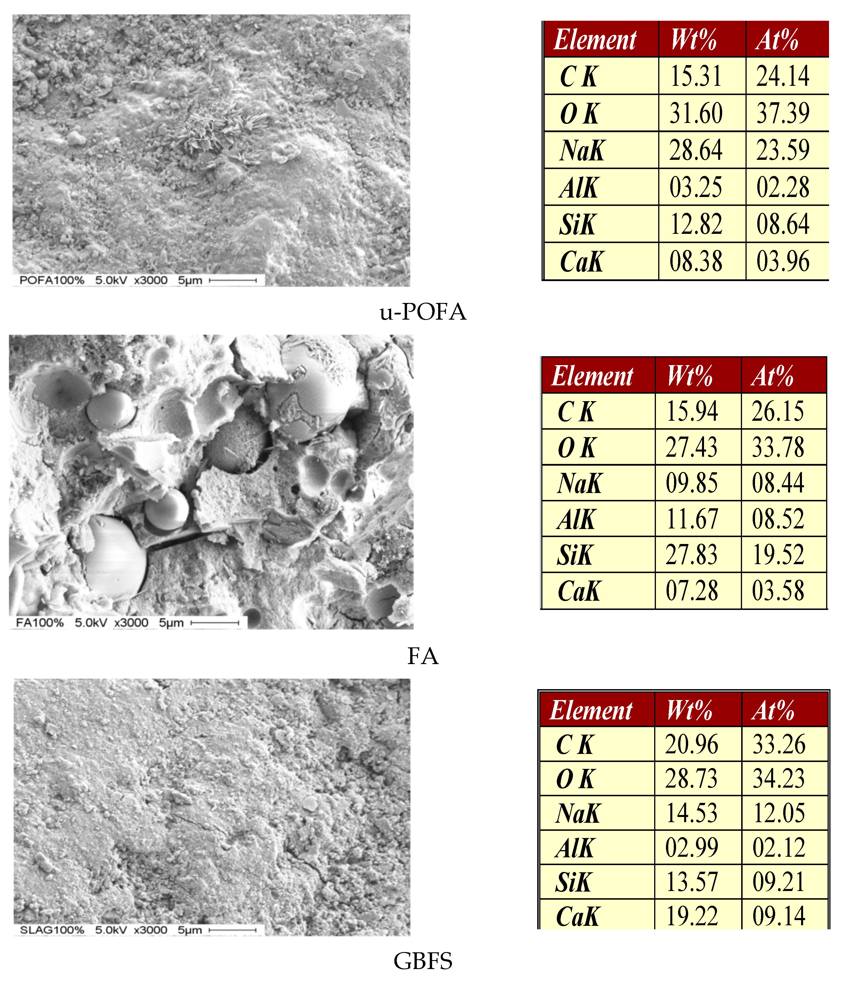 Applmech 04 00046 g009a Applmech 04 00046 g009a