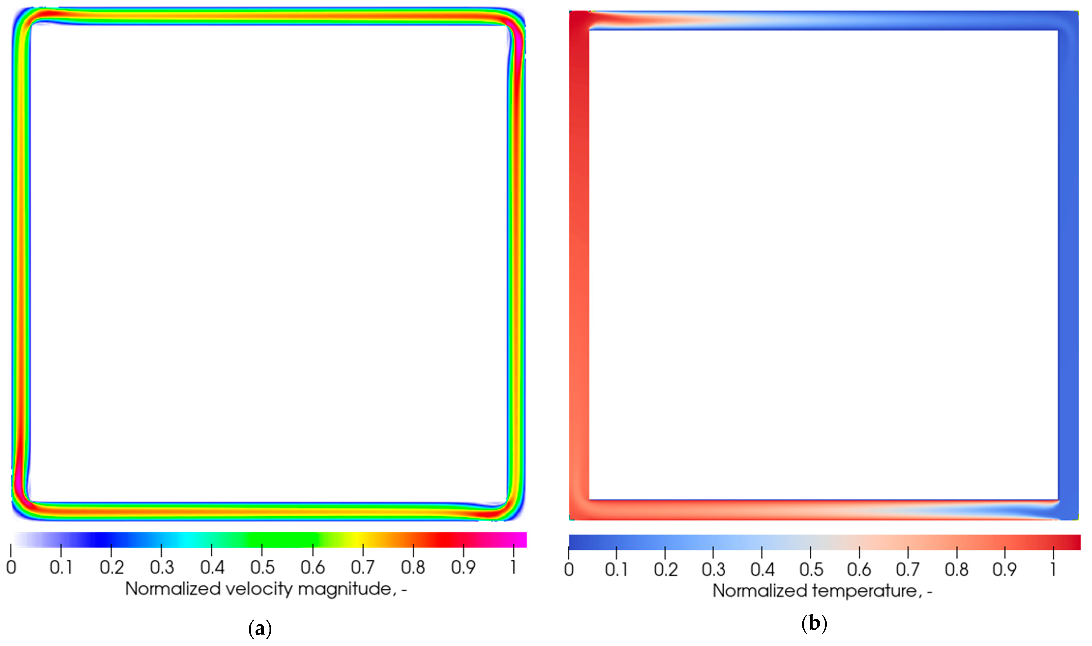Applmech 04 00048 g004