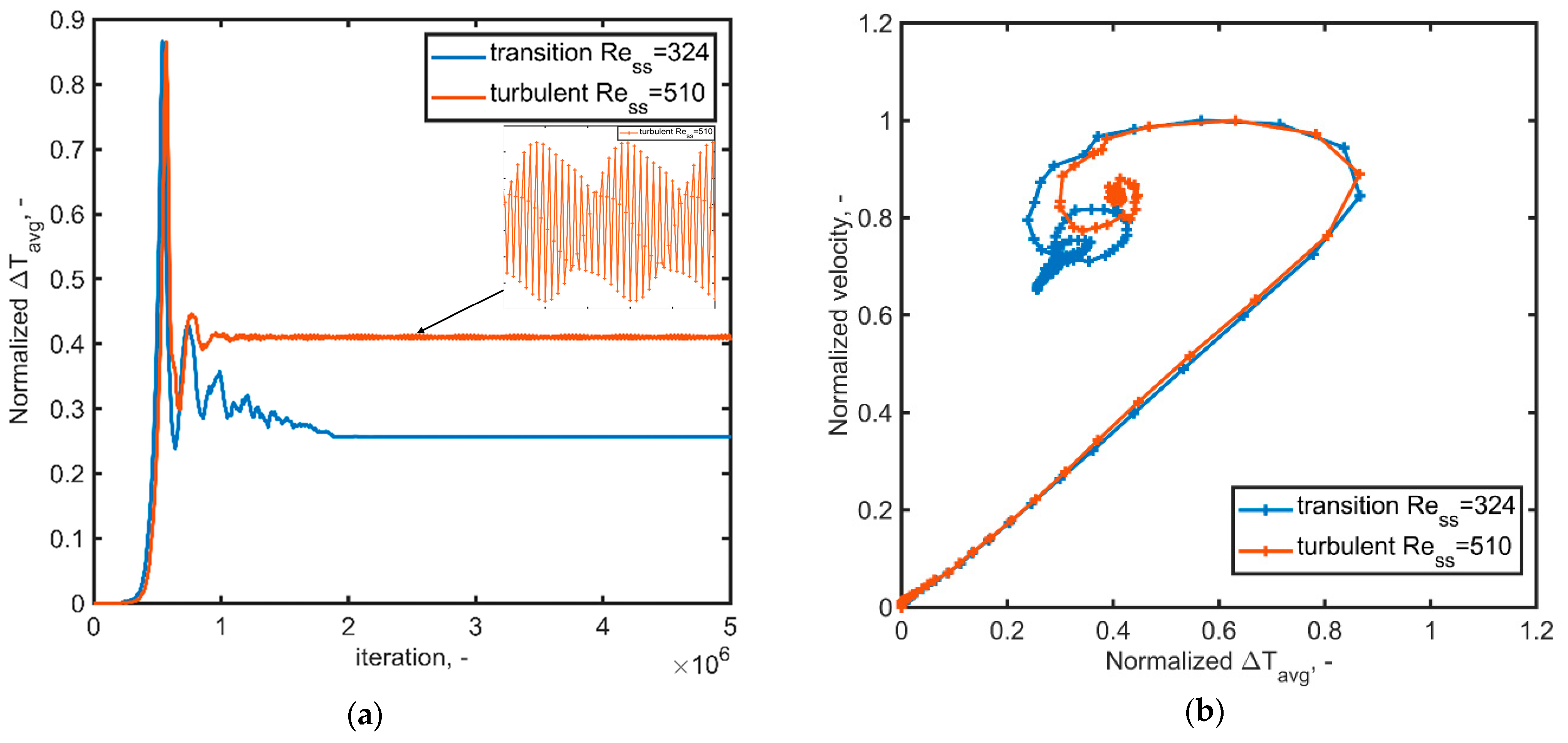 Applmech 04 00048 g009