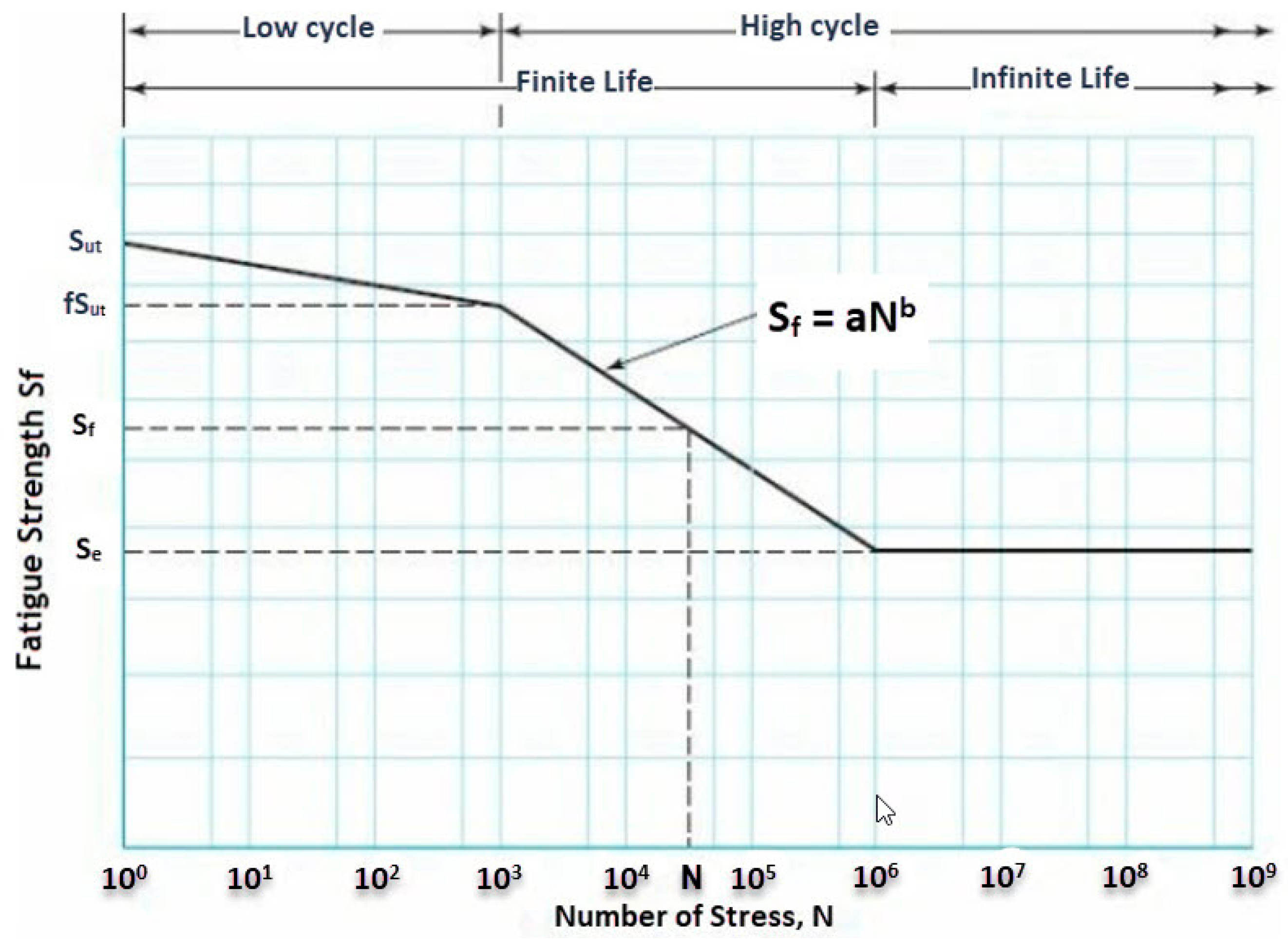 Applmech 04 00049 g001