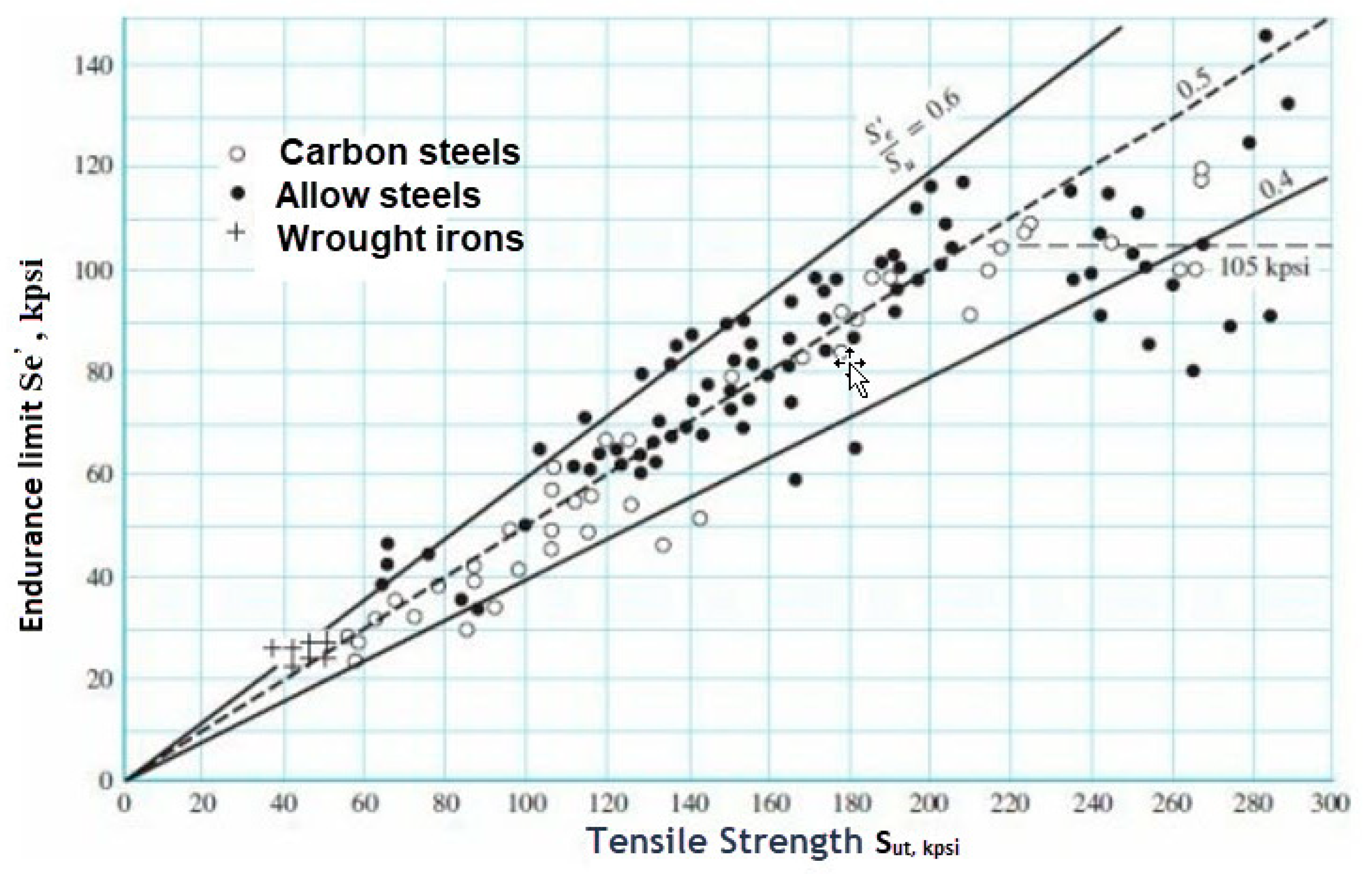 Applmech 04 00049 g002