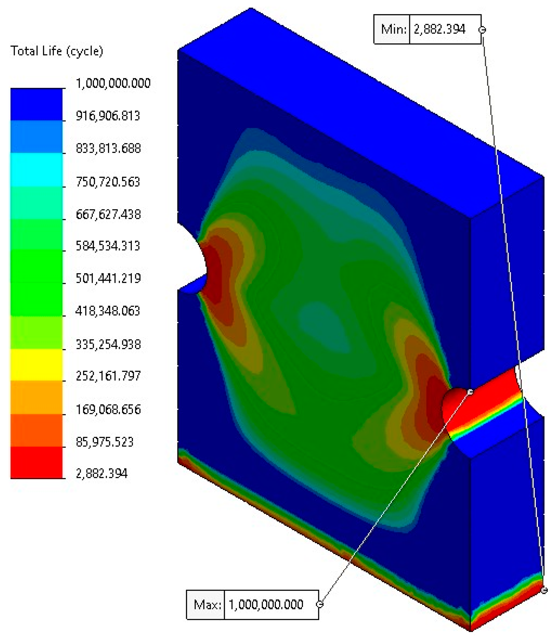 Applmech 04 00049 g011
