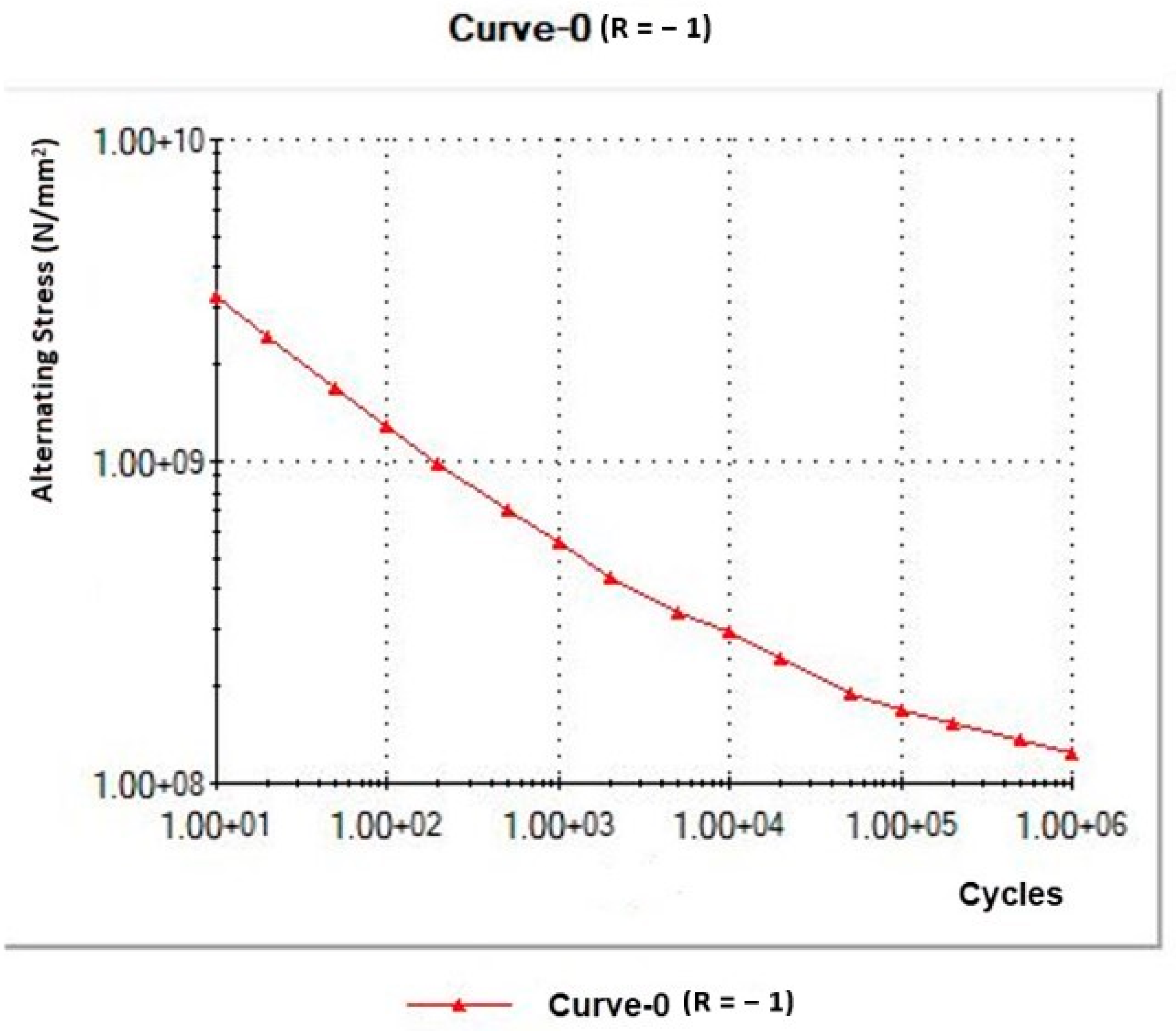 Applmech 04 00049 g012