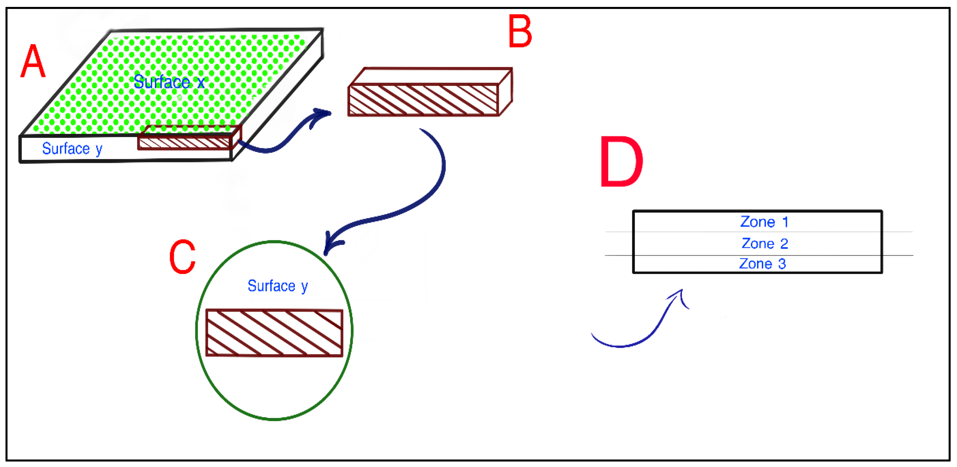 Applmech 04 00050 g001