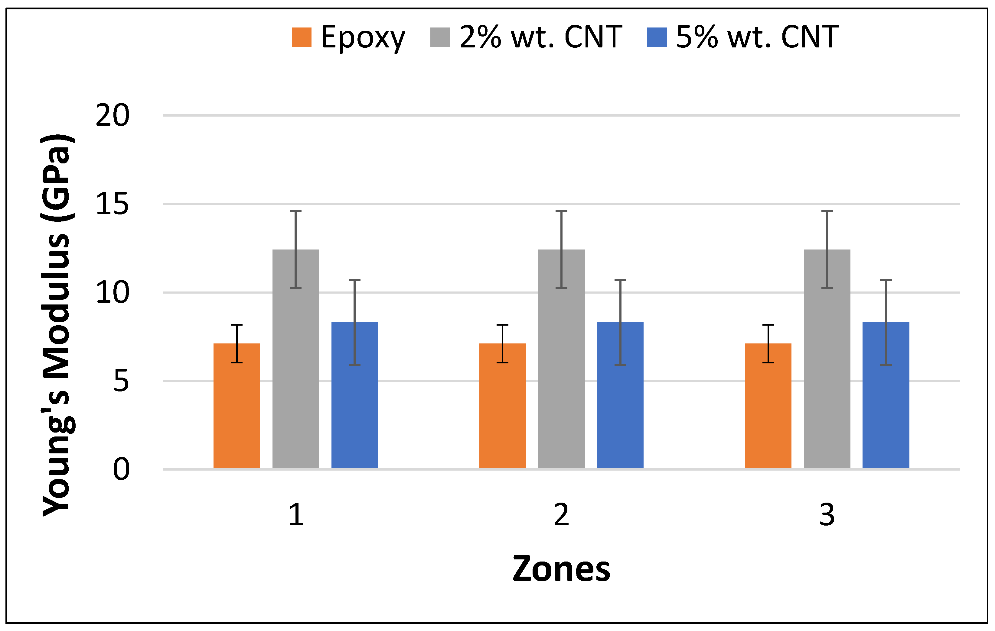 Applmech 04 00050 g003