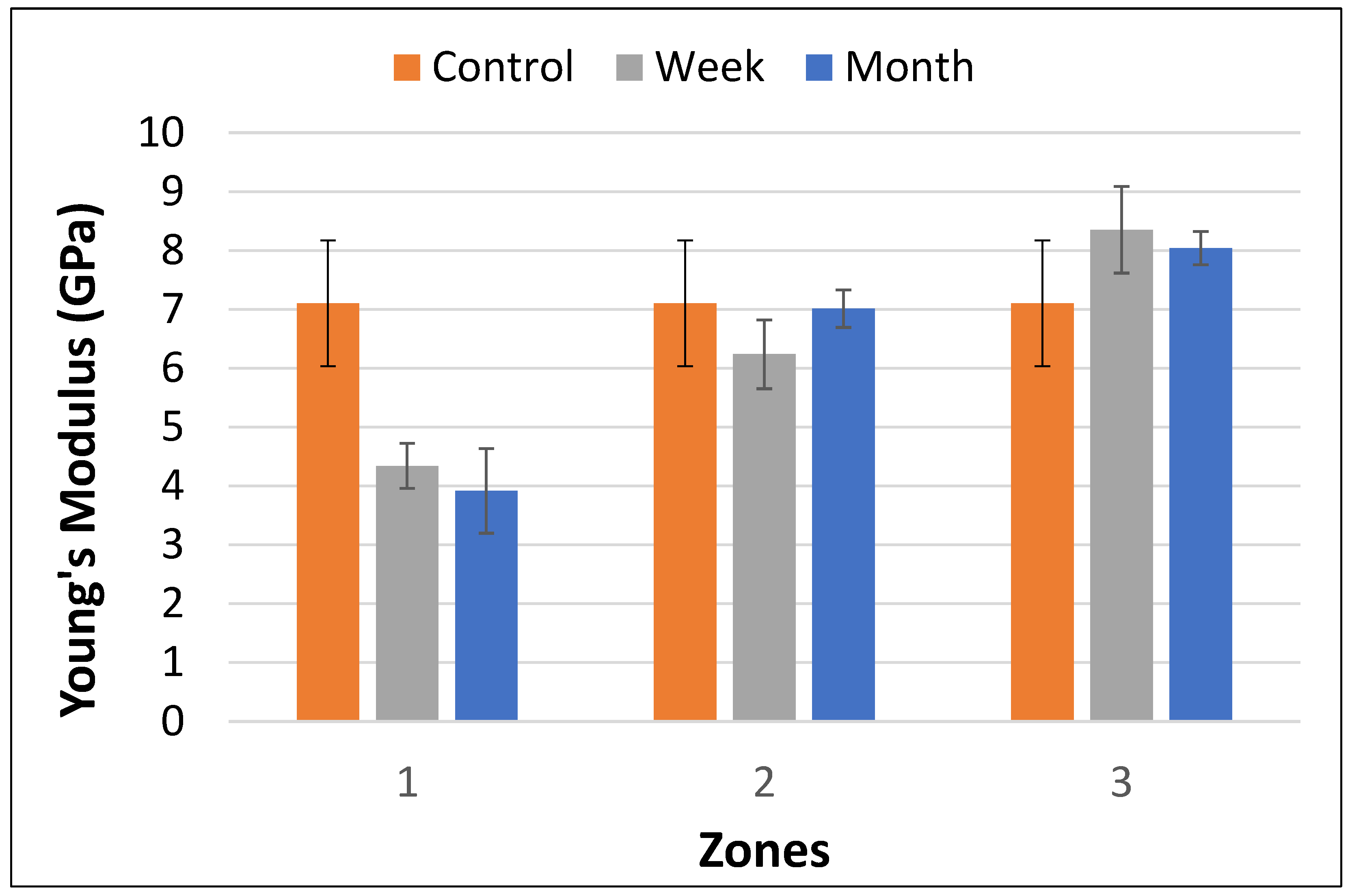 Applmech 04 00050 g004