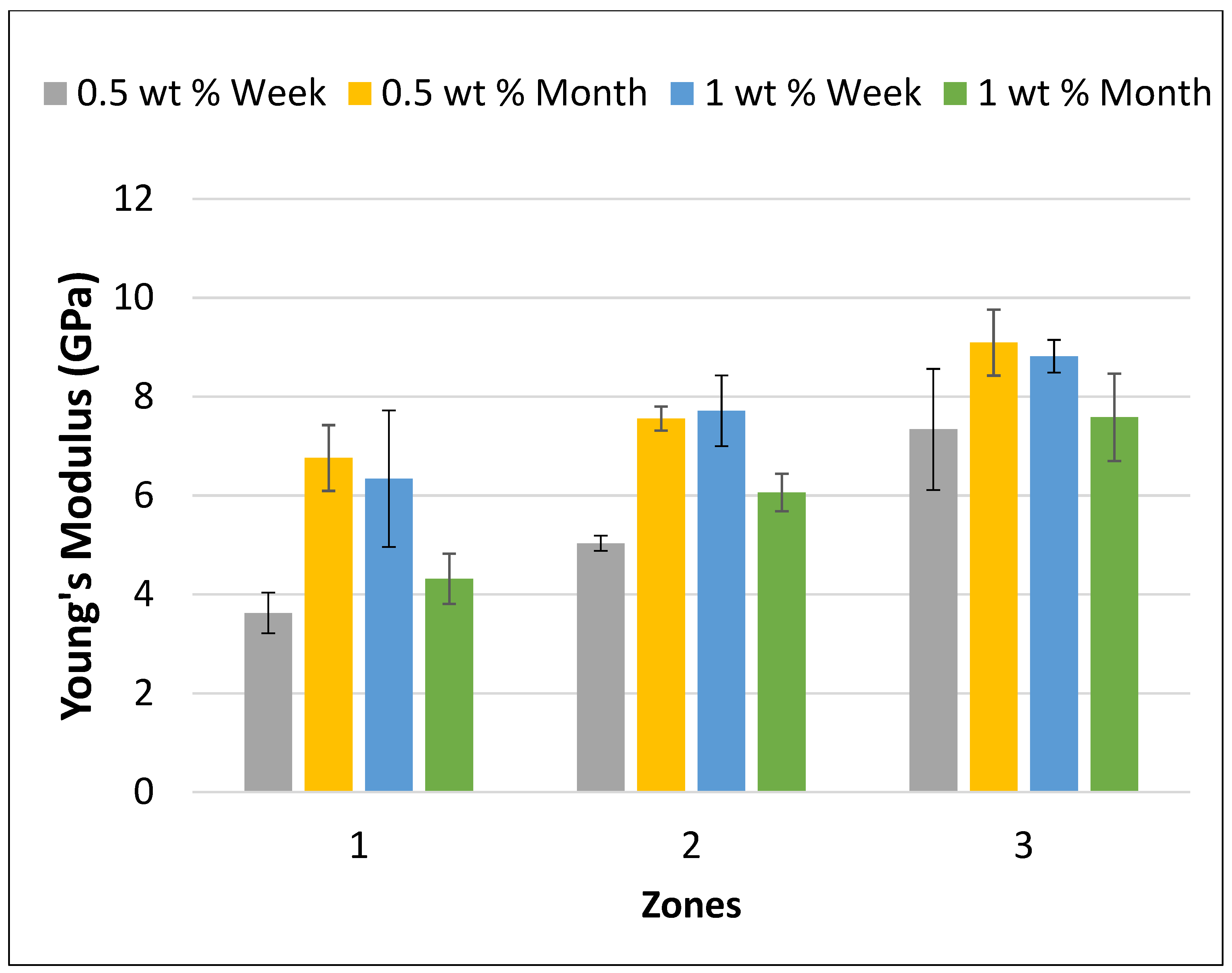 Applmech 04 00050 g005