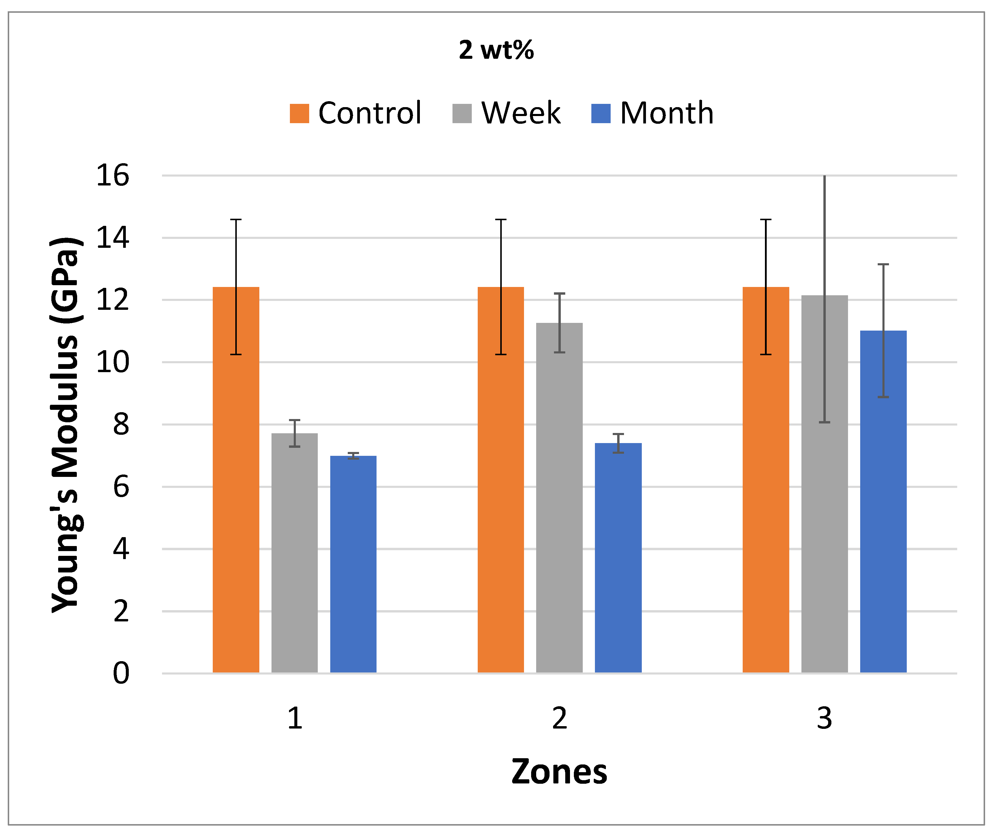 Applmech 04 00050 g006